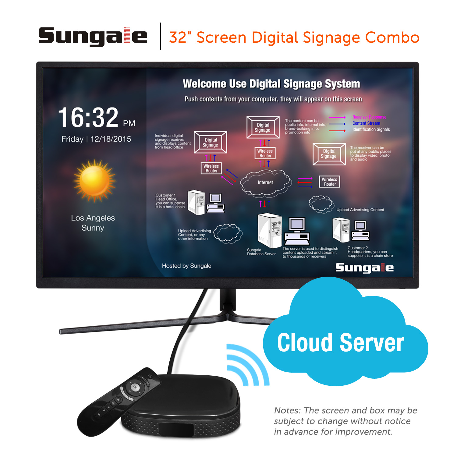 Sungale KWS759 Picture-Frames - View #4