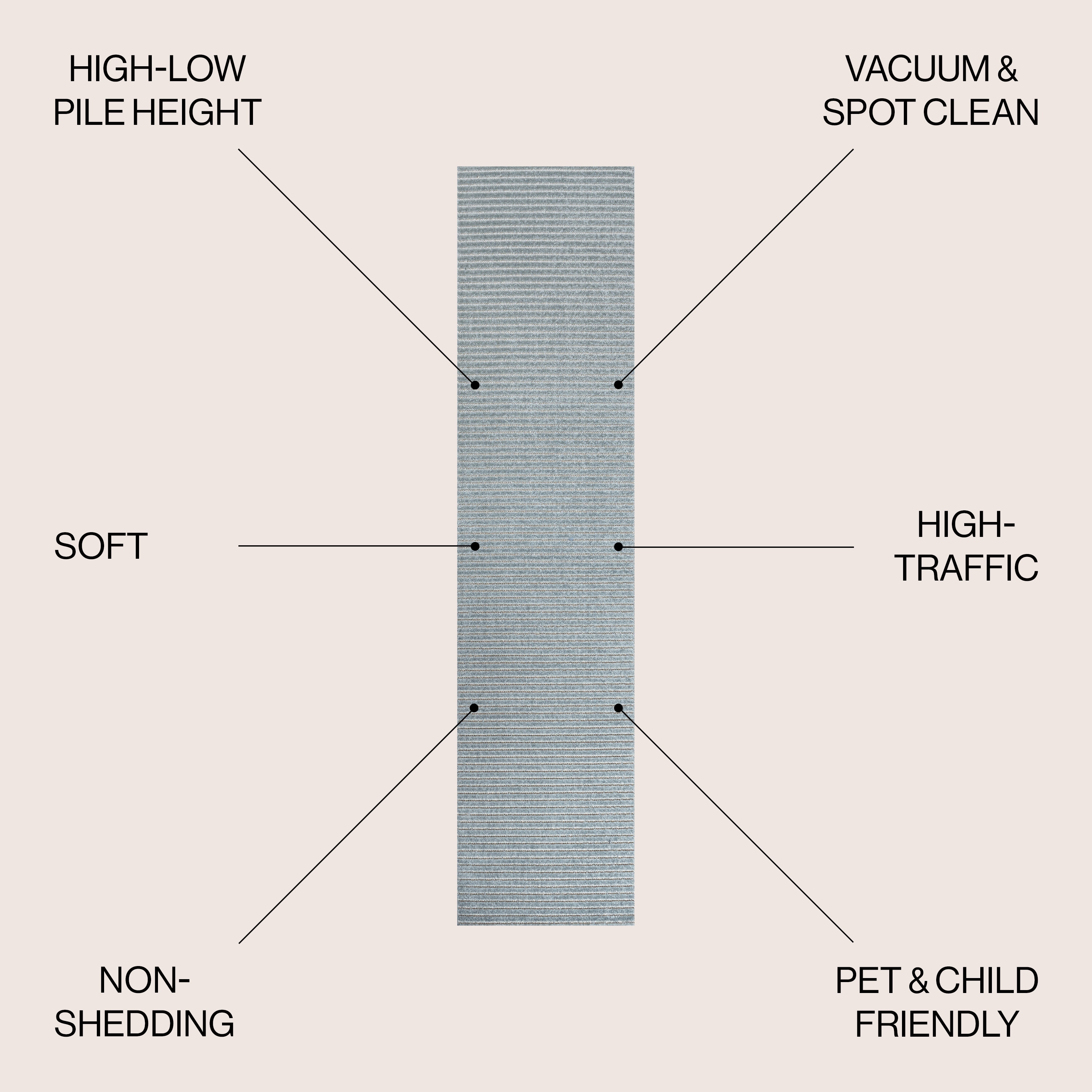 JONATHAN  Y SCN102E-28 rugs - View #3