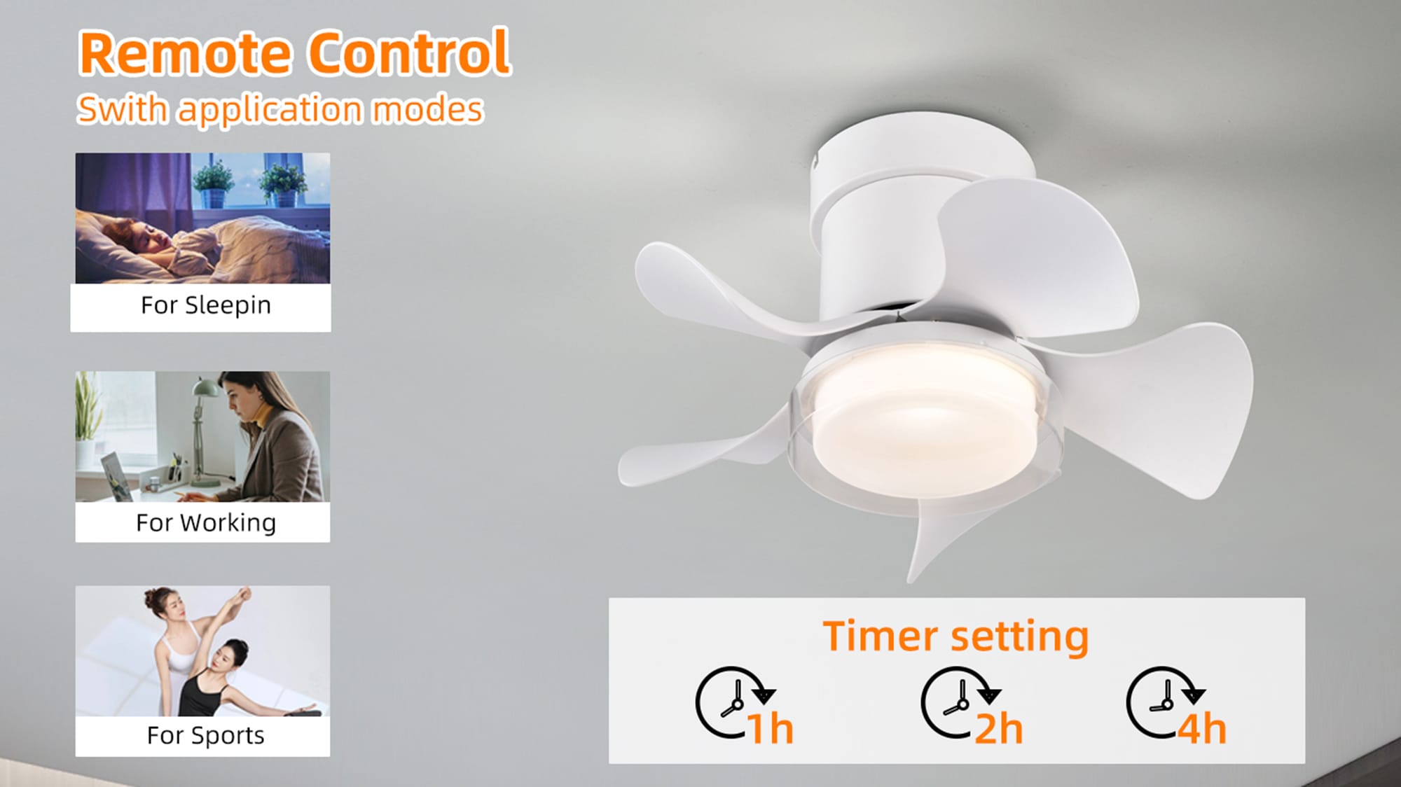 SINOFURN SYB570049WT Ceiling-Fans - View #11