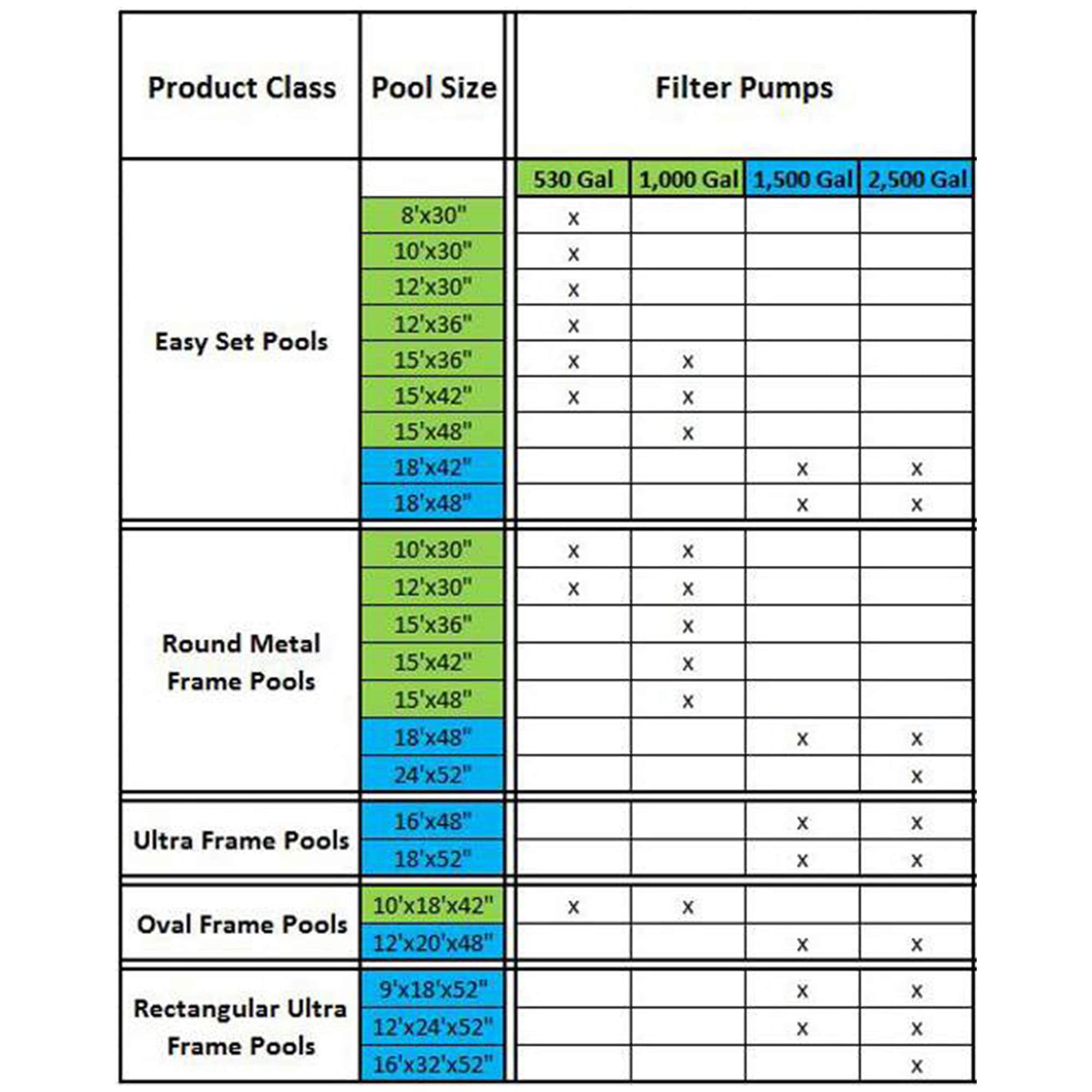 Intex 108846 Pool-Pumps - View #9