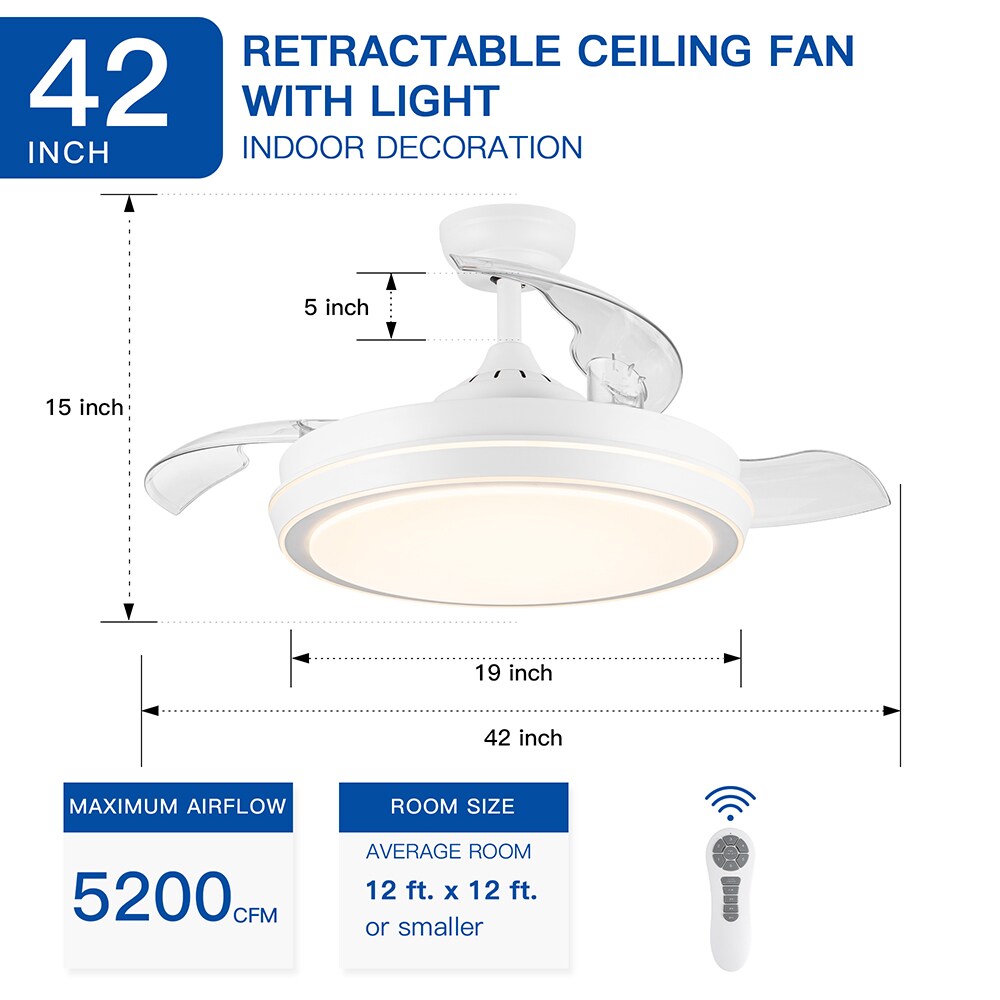 Sunrinx MG40-28-FL Ceiling-Fans - View #4