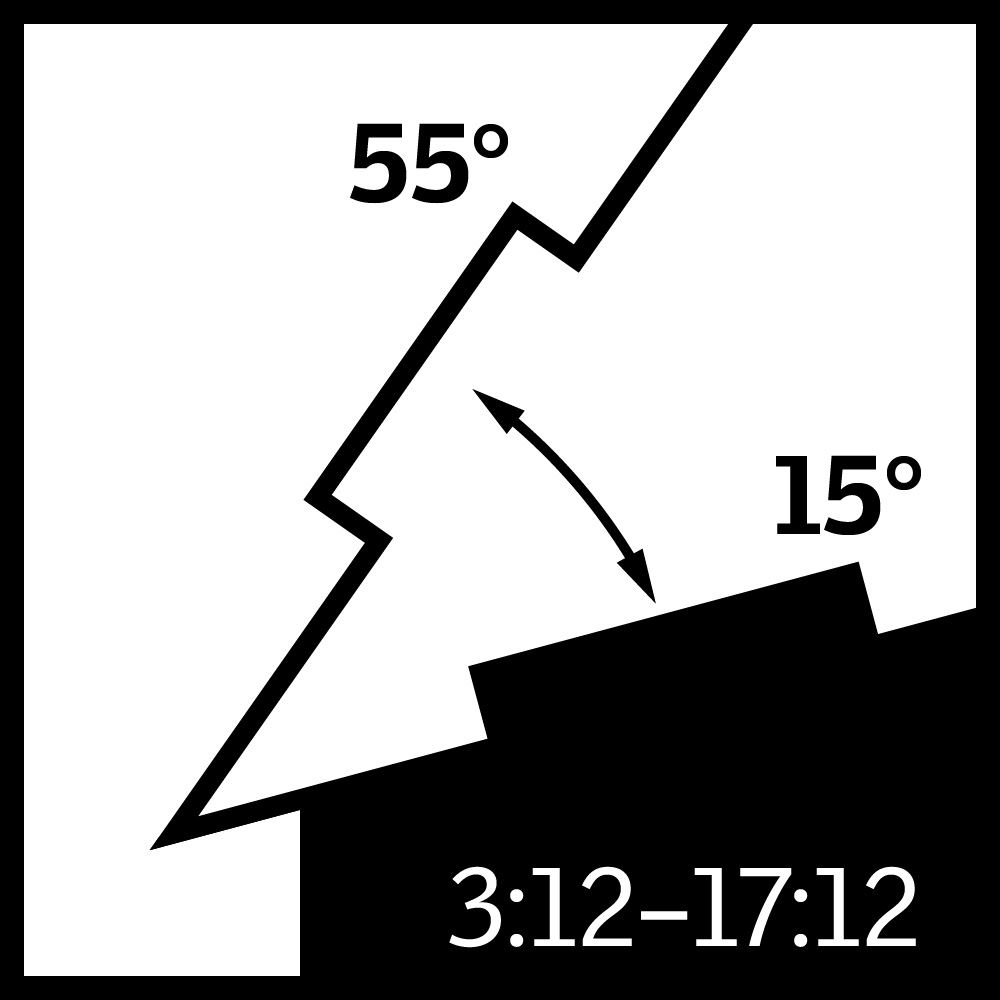 VELUX GPU UK08 0070 skylights - View #8