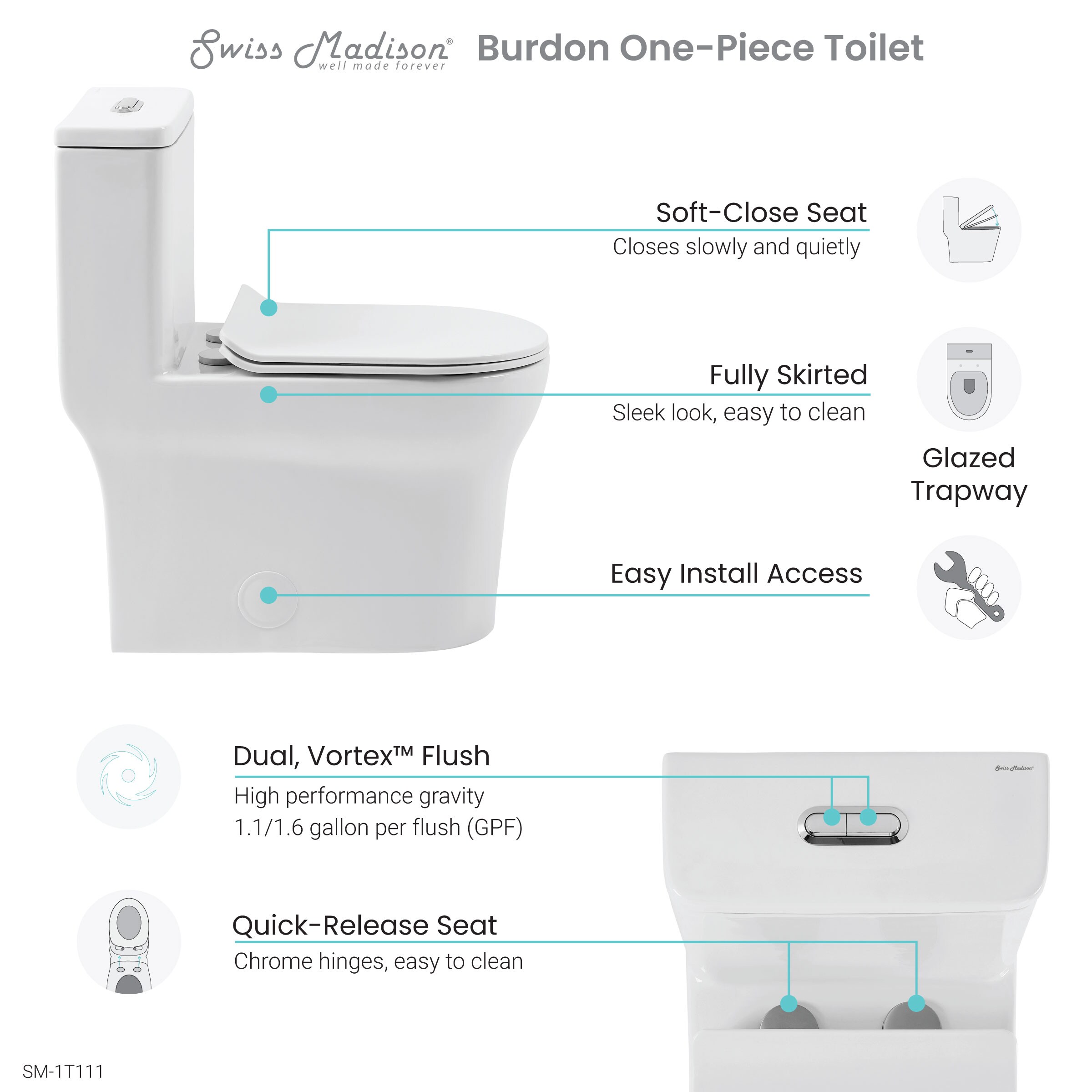 Swiss Madison Burdon Glossy White Dual Flush Elongated Standard Height ...