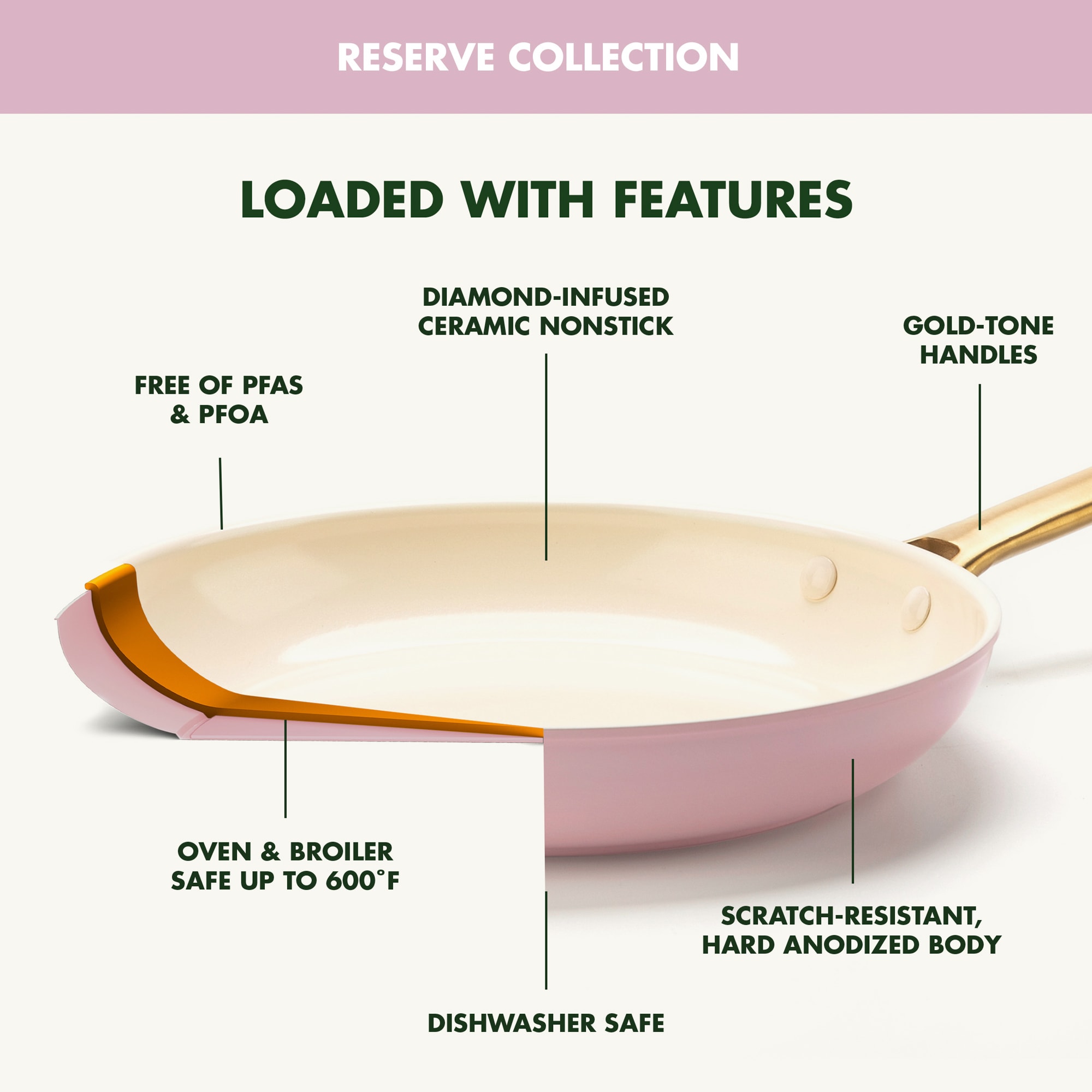 Blush Pink Ceramic Nonstick 10-Piece Cookware Set with Gold Handles