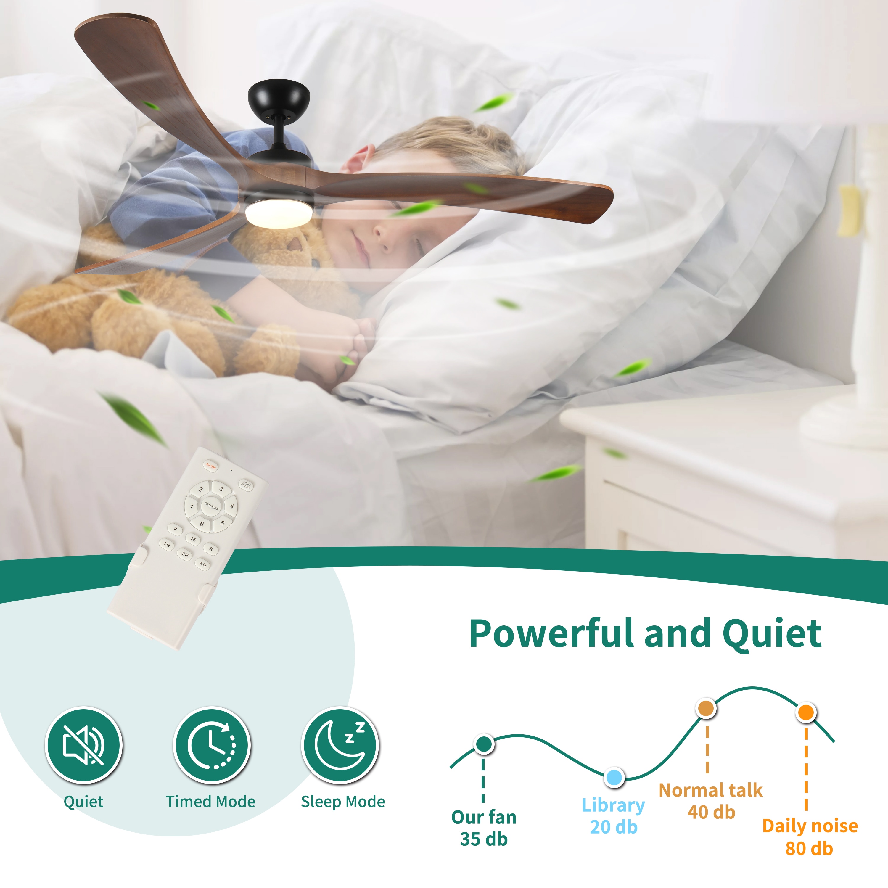 WELLFOR AMYU-16WH Ceiling-Fans - View #5