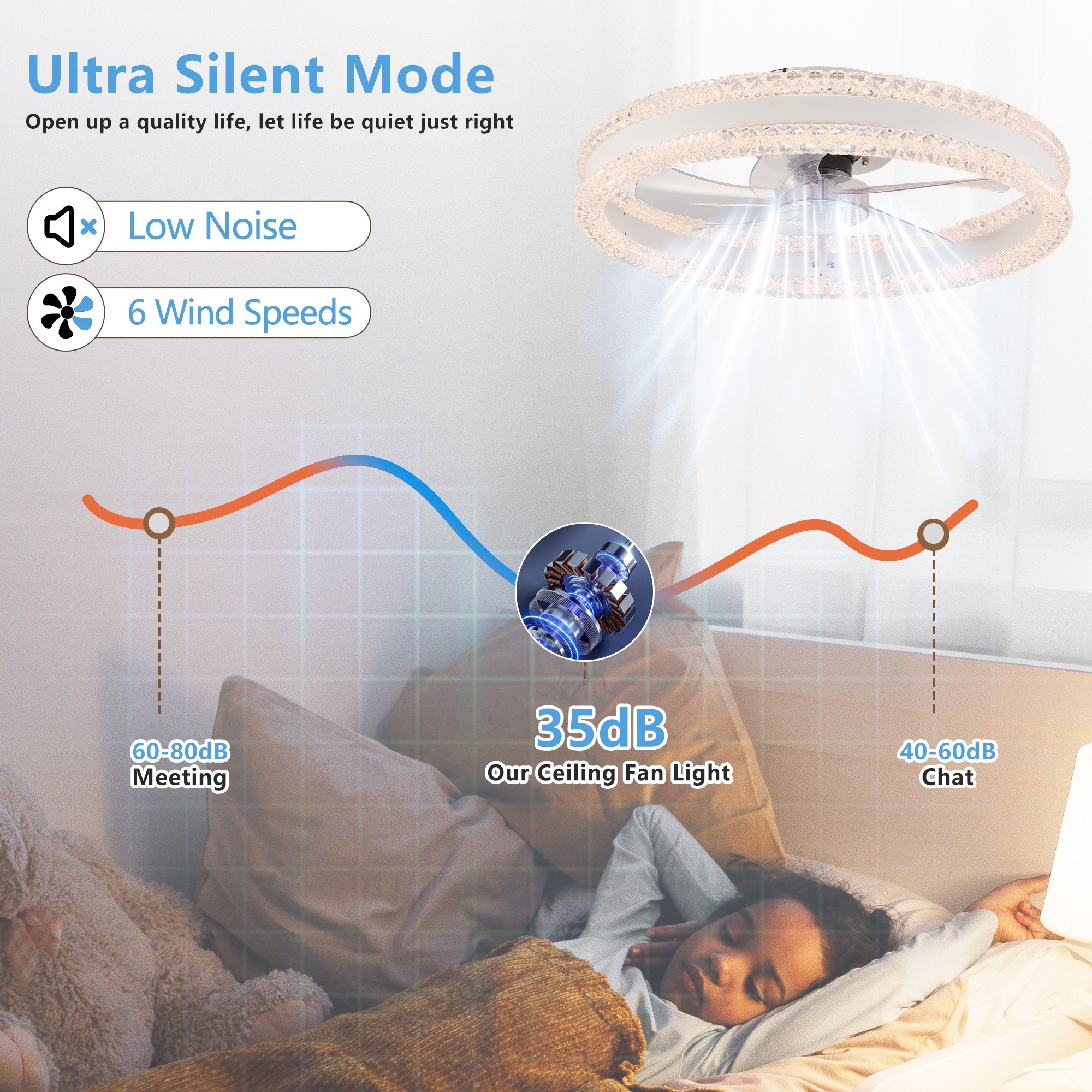UOI ZZH100349 Ceiling-Fans - View #3