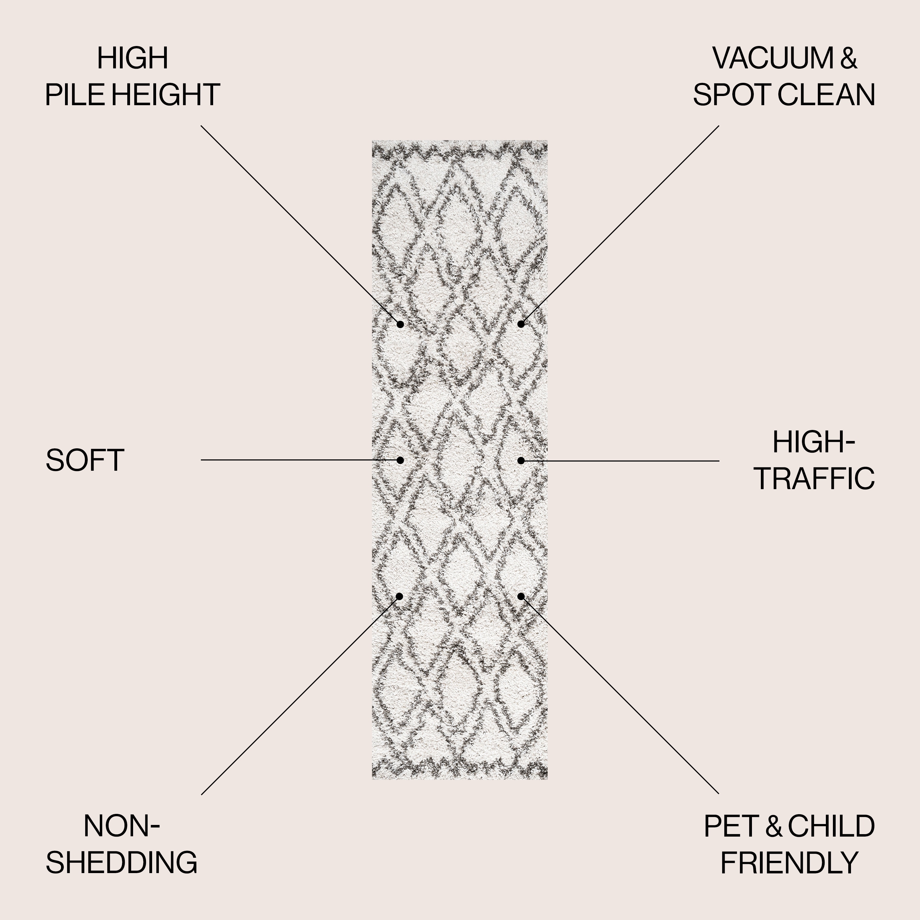 Vintage-Inspired Ivory and Gray Diamond Trellis Shag Runner Rug
