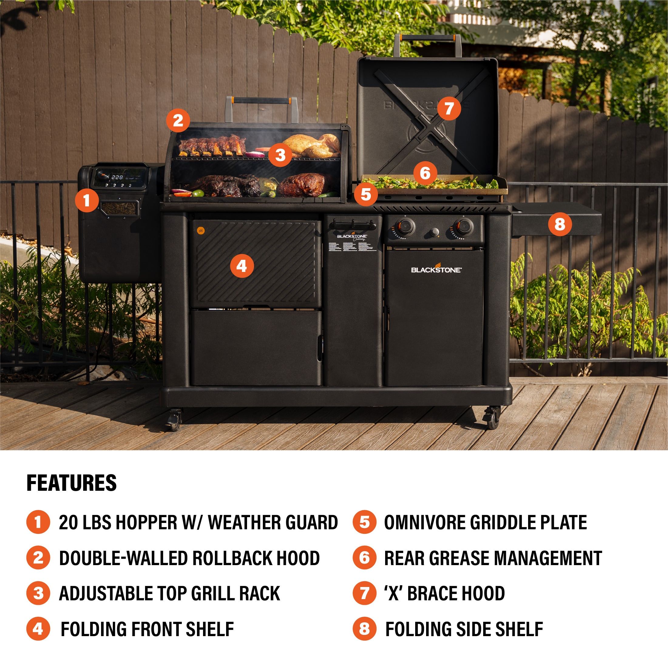 Blackstone Smoker and Griddle Combo 2 Burner Gas and Pellet Flat Top Grill in the Flat Top Grills department at Lowes