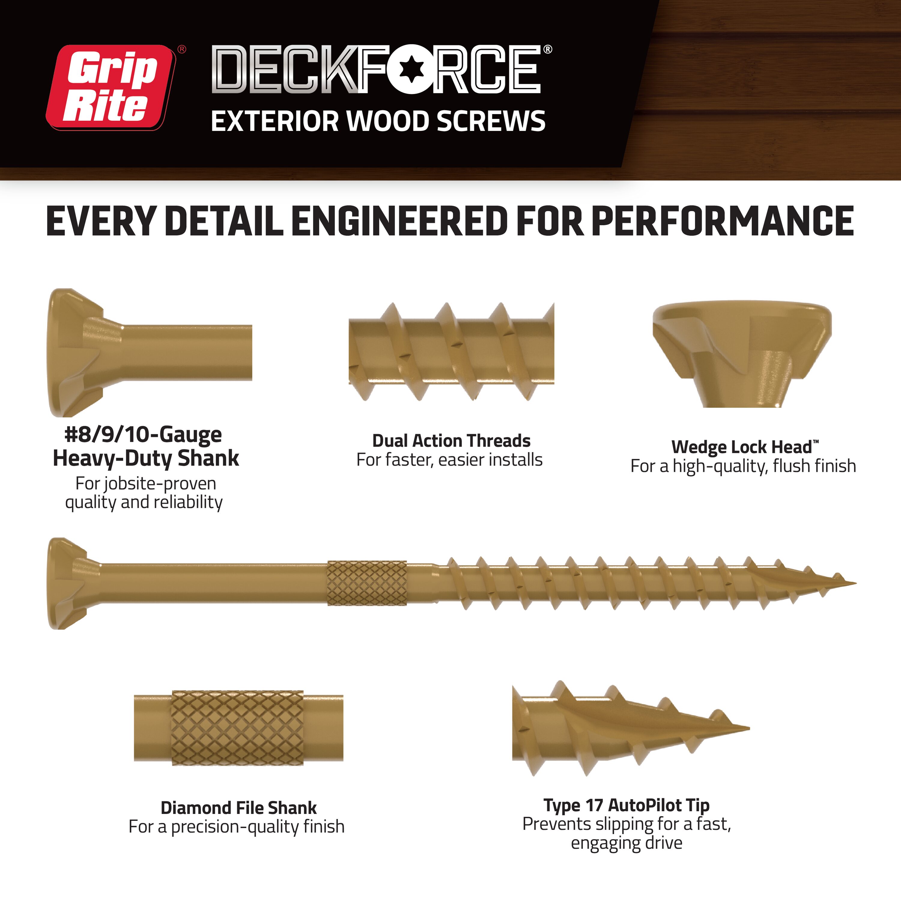 DeckForce by Grip Rite GRDFASSTT Deck-Screws - View #3