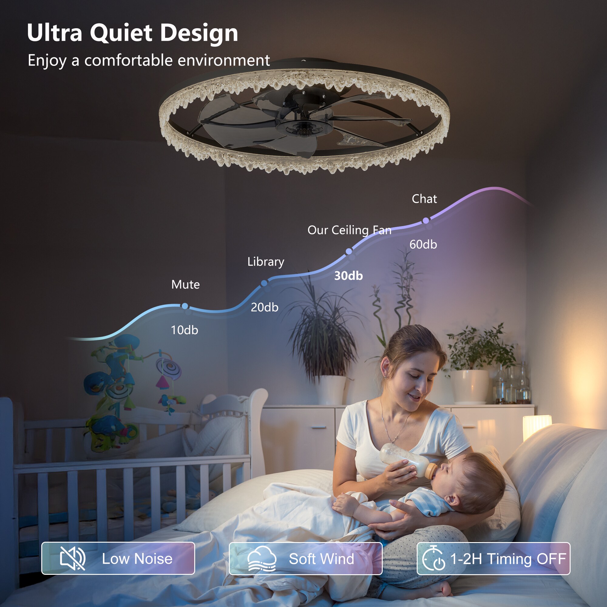 LOVMOR SF-WO-W1340P297173 Ceiling-Fans - View #3