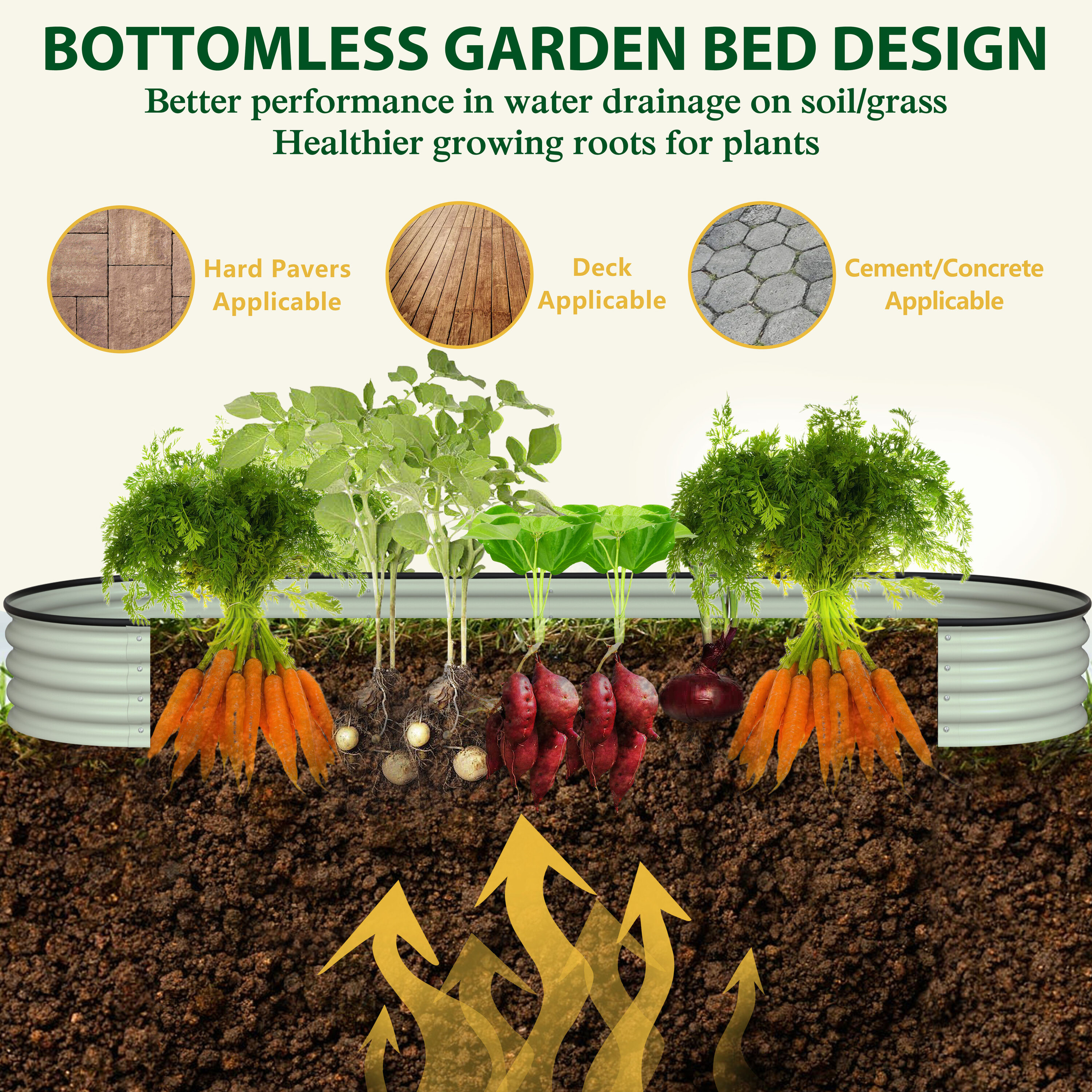 VEIKOUS PG0102-06WH-7 Raised-Garden-Beds - View #4