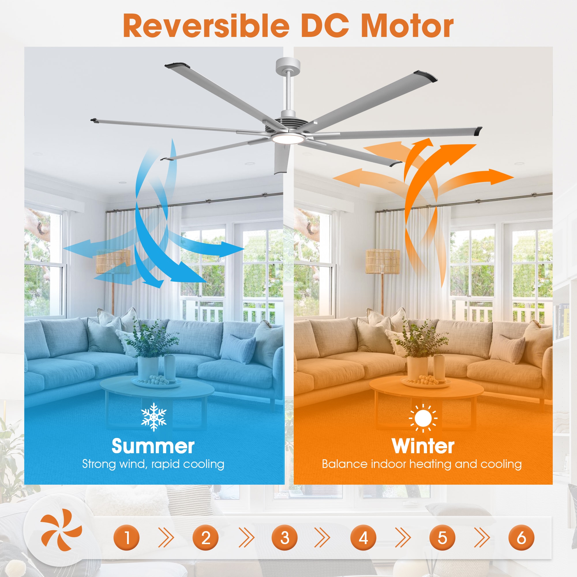 Parrot Uncle F8001SY Ceiling-Fans - View #9