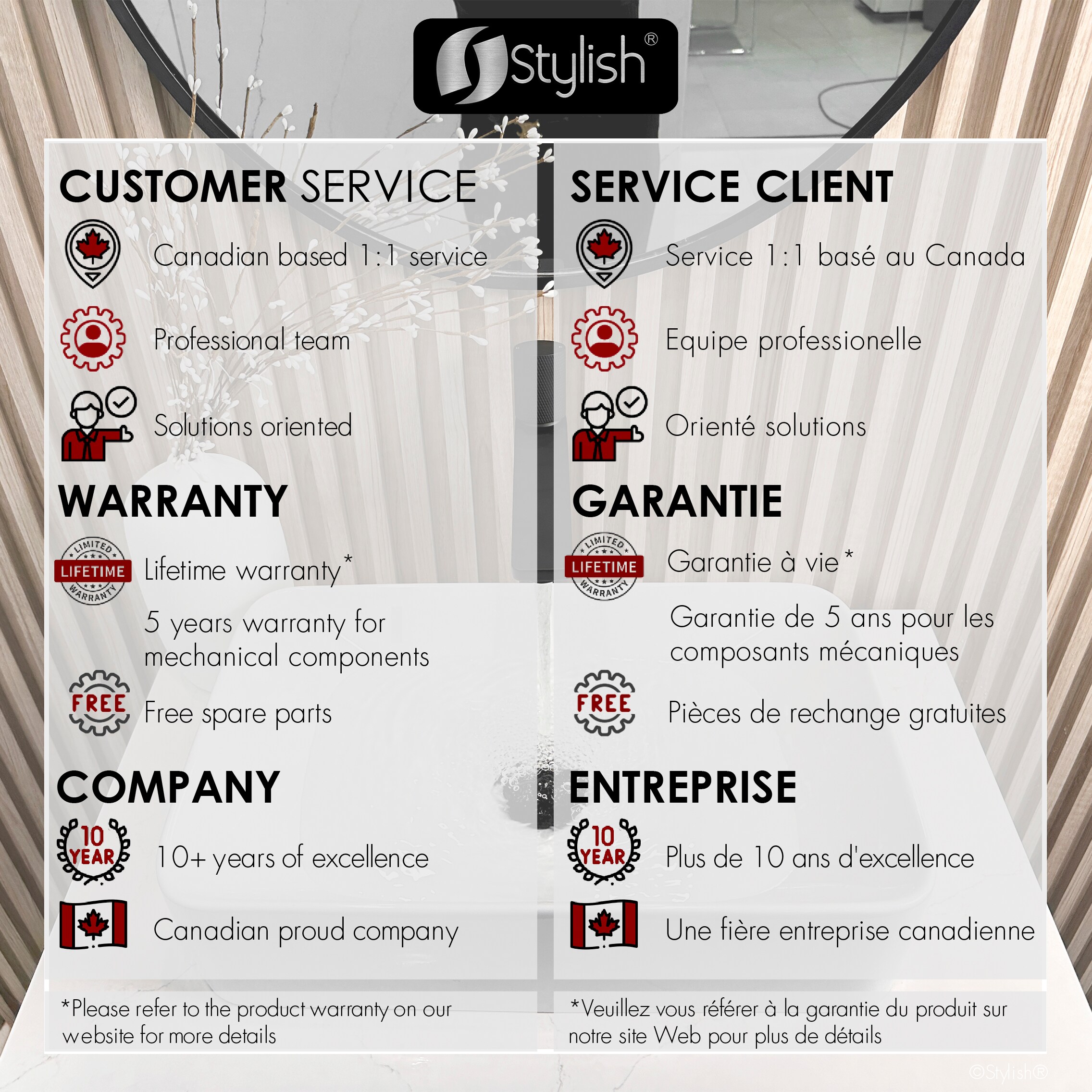 Stylish B-122N Lavatory-Faucets - View #11