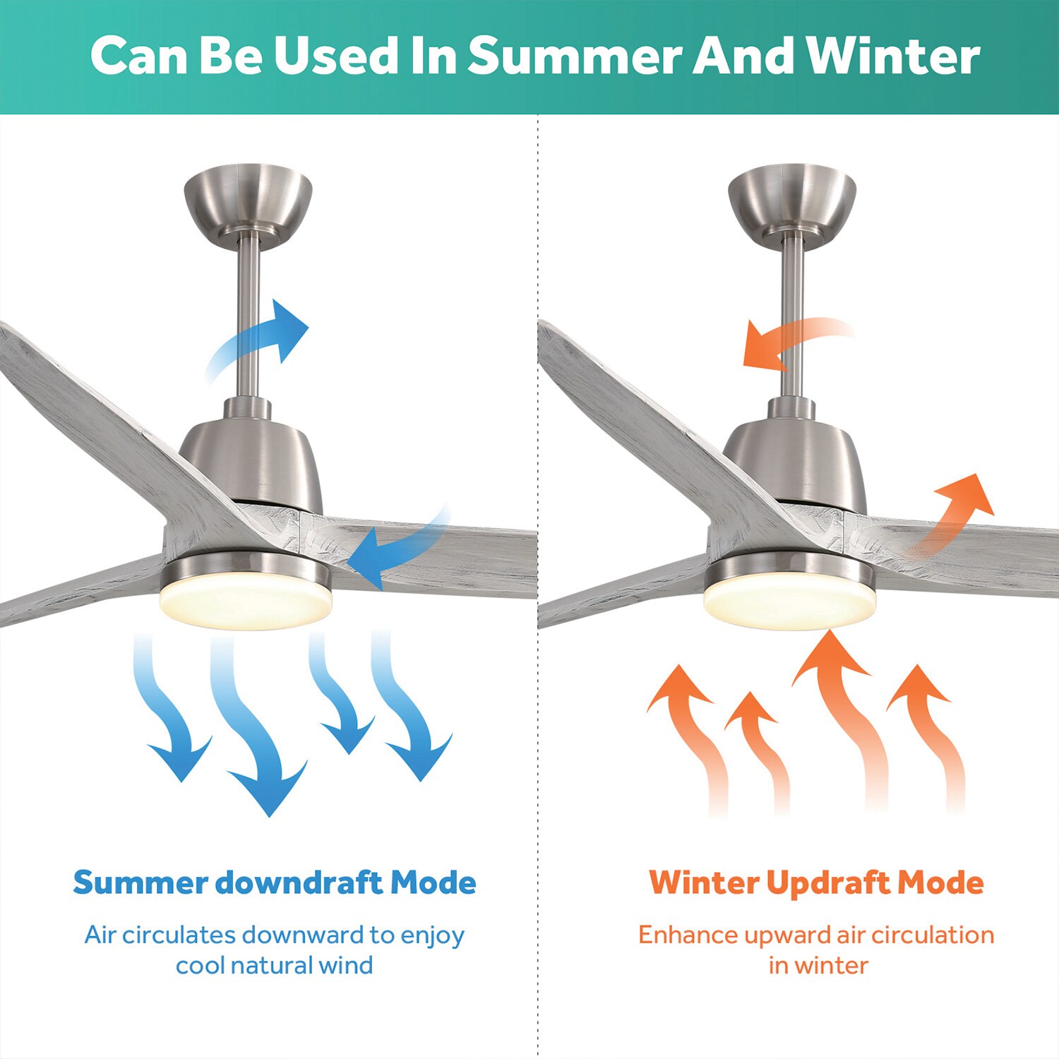 Maincraft 56K001-SL Ceiling-Fans - View #5