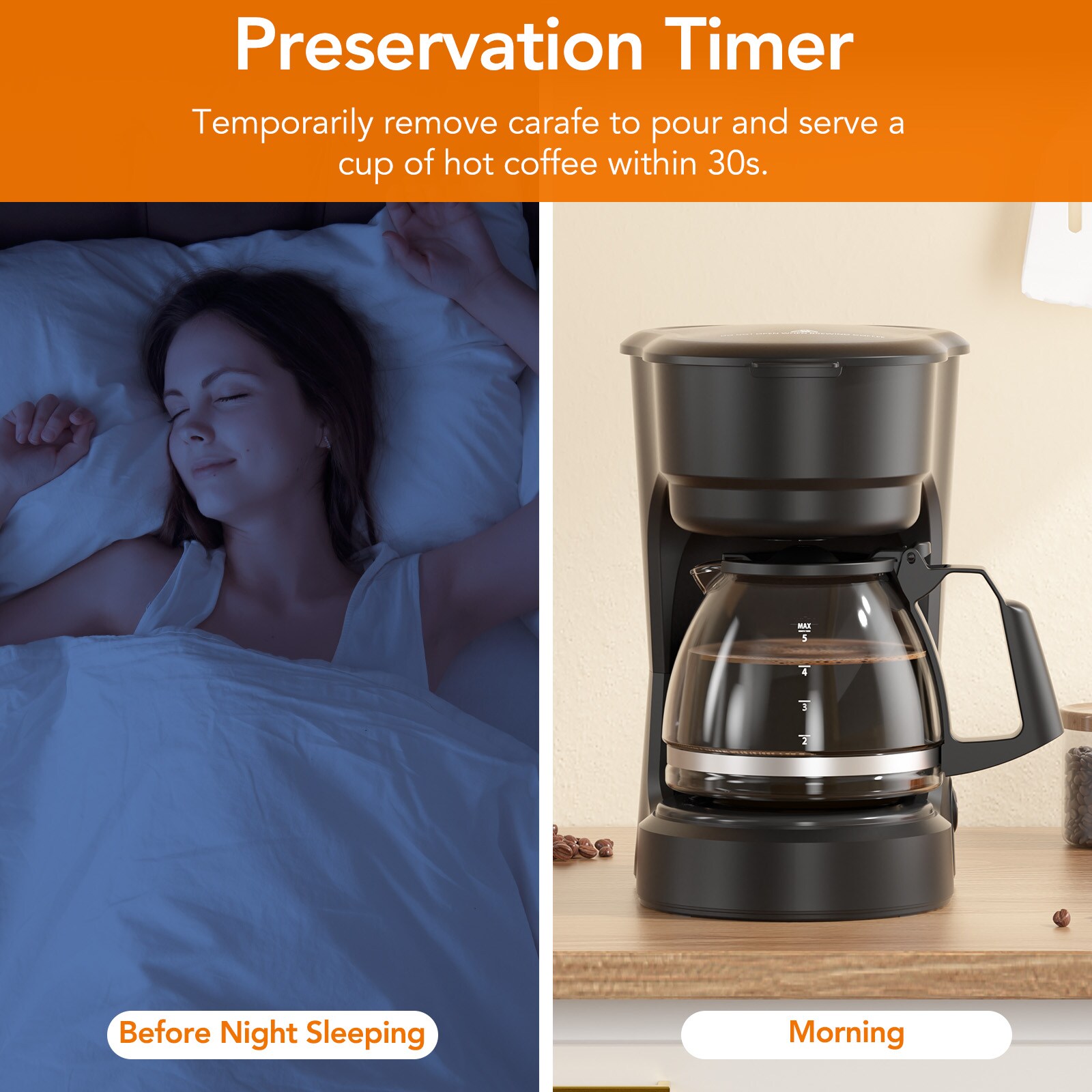 COWSAR LSCM3710-BLACK Coffee-Makers - View #5
