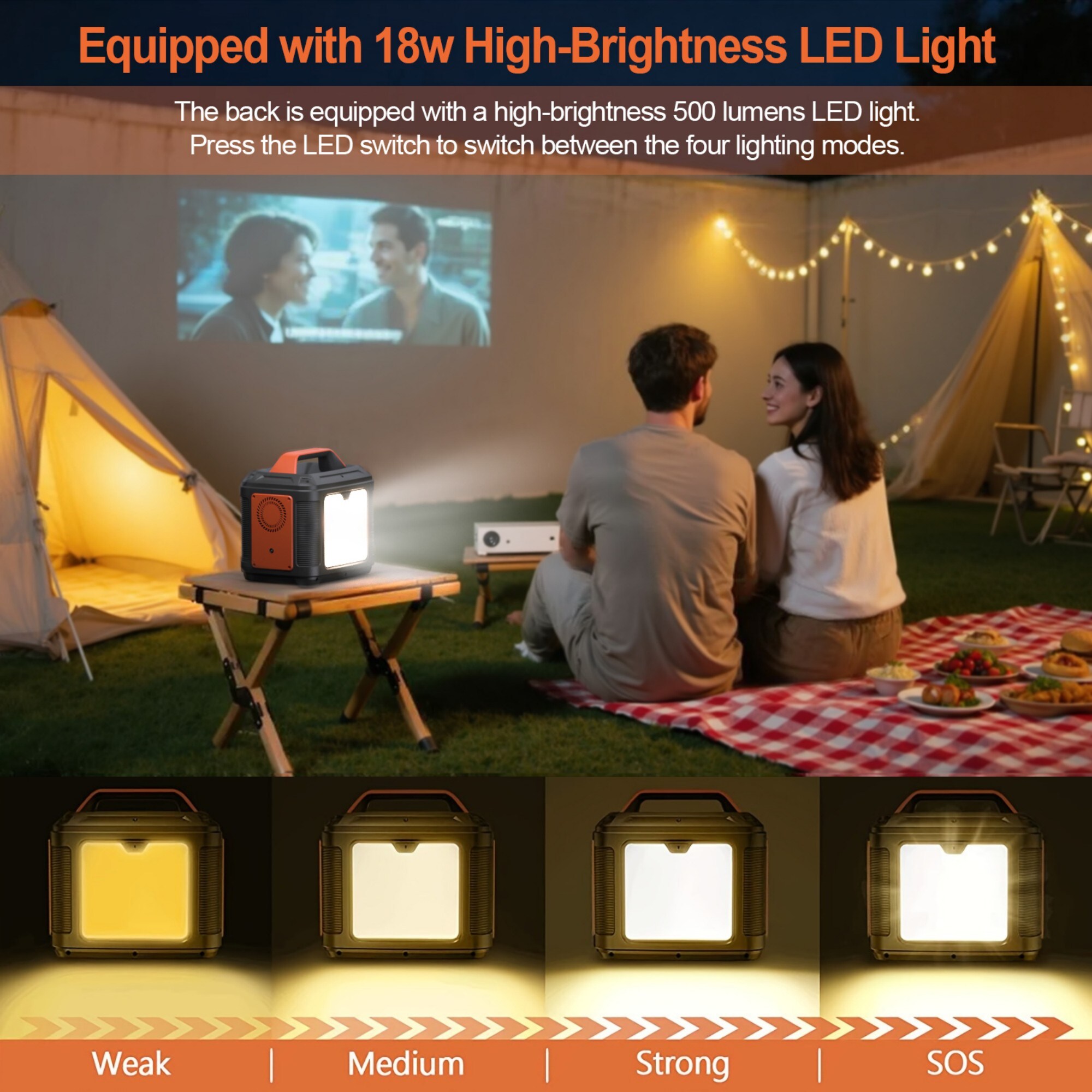 Numhew NHLYNN15481 Solar-Generators - View #5