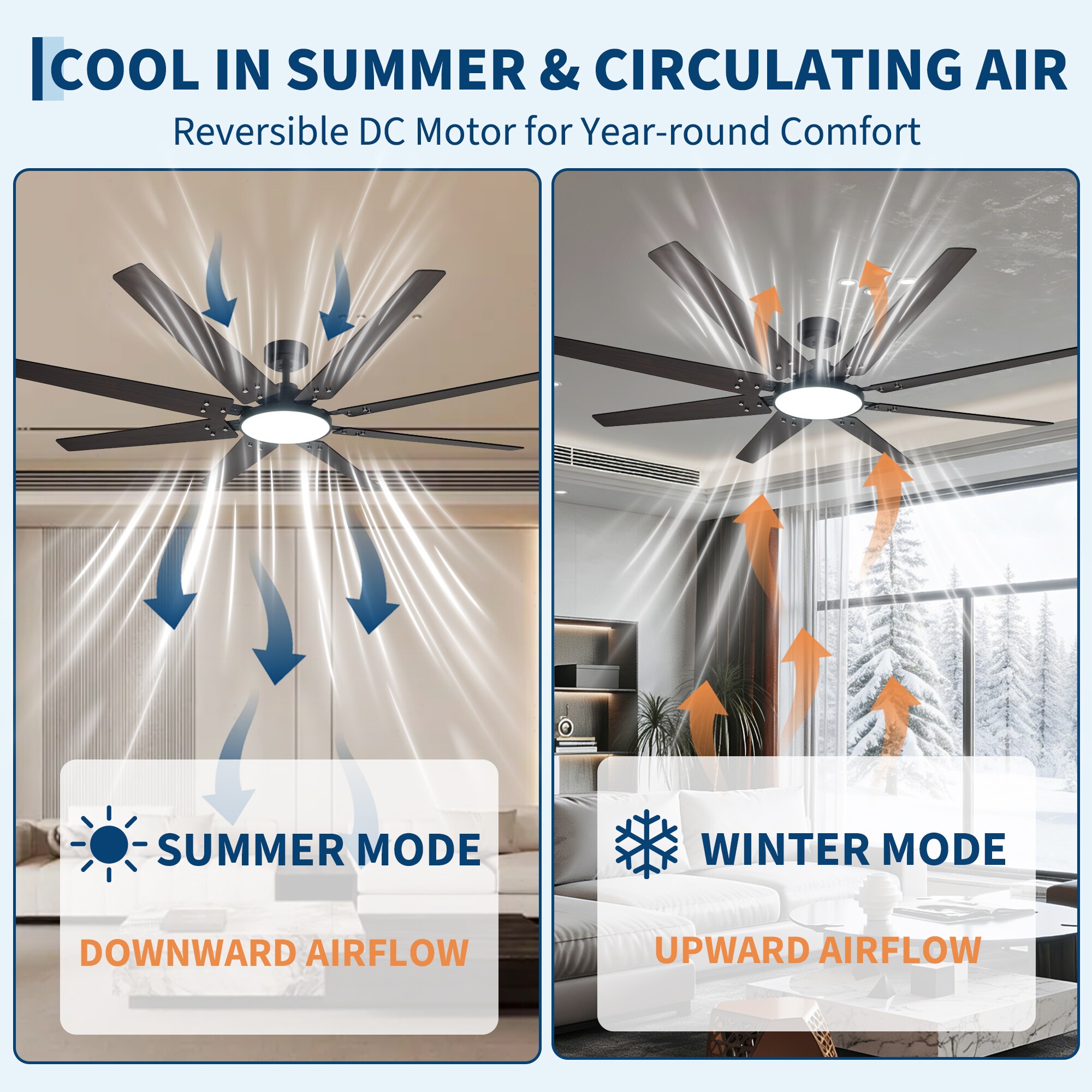 GarveeLife CLJ-DMAHIULSHKDZ49 Ceiling-Fans - View #3