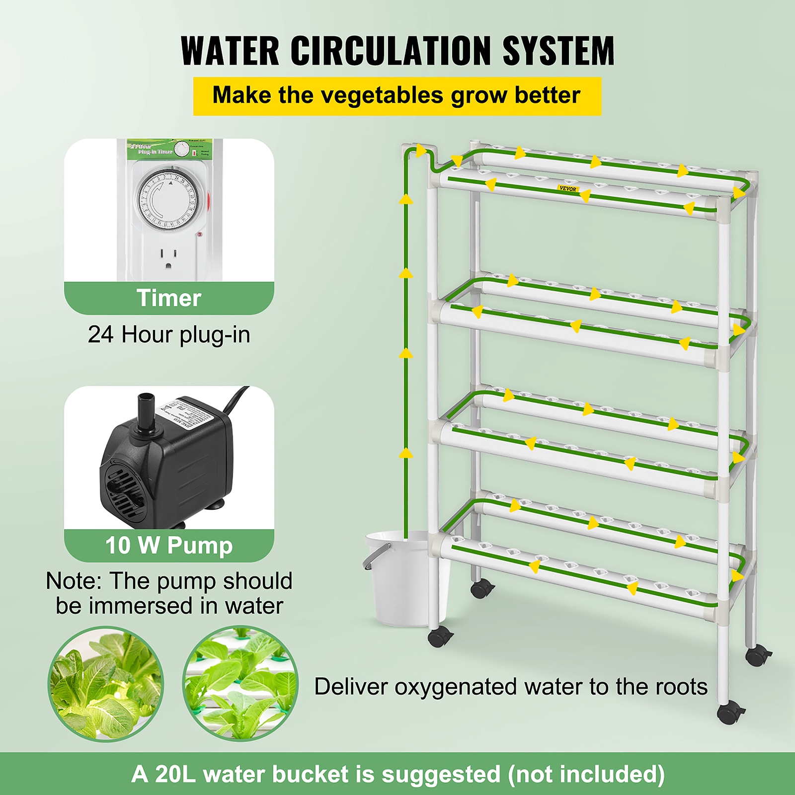 VEVOR SPZWSZ472110V3D0GV1 Hydro-Systems - View #4