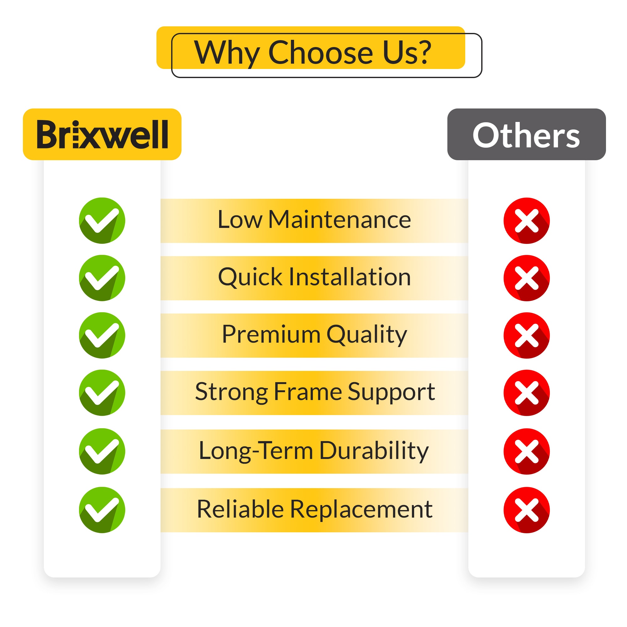 Brixwell 900-10535 latchbolts - View #8