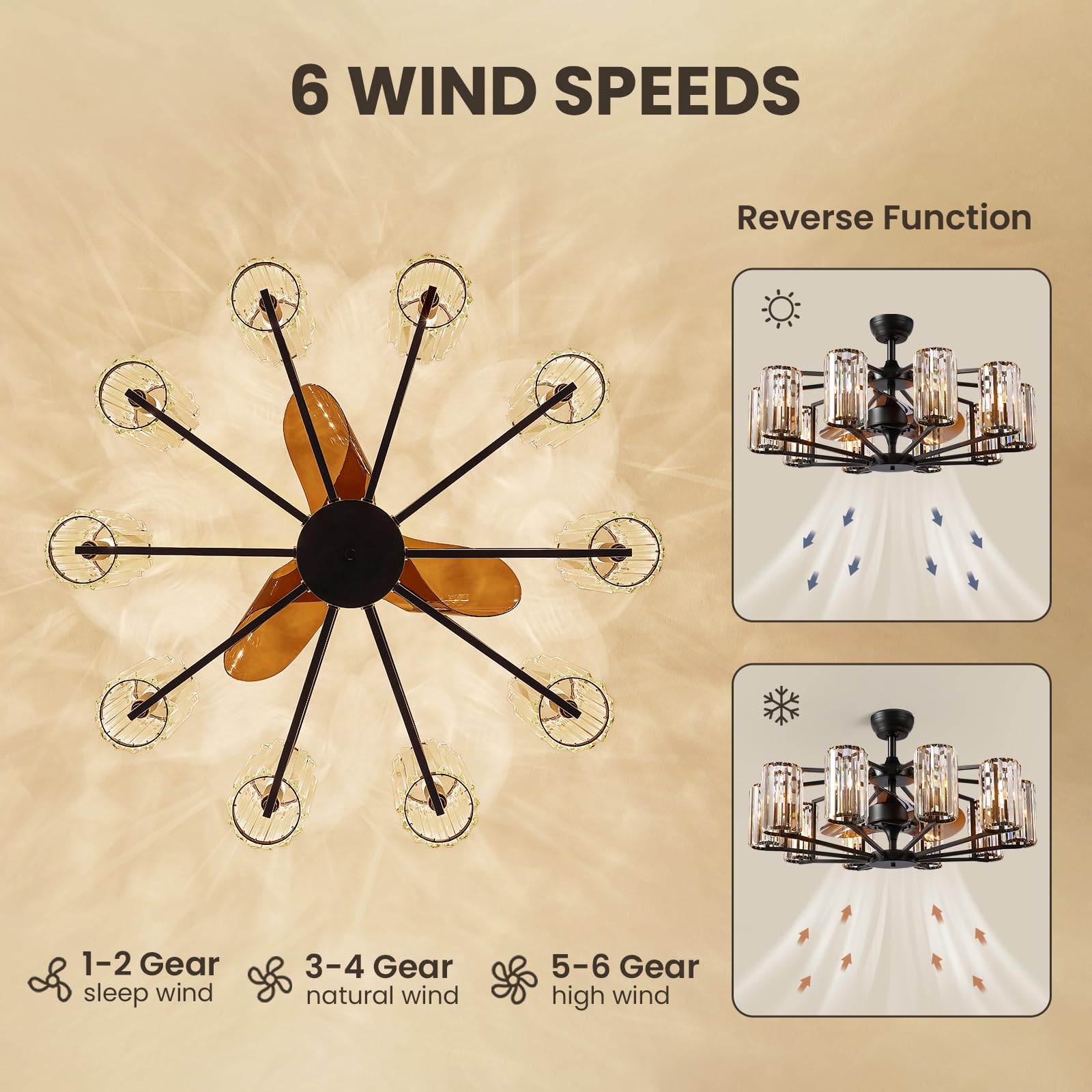 SILJOY CFL-1188-02 Ceiling-Fans - View #2