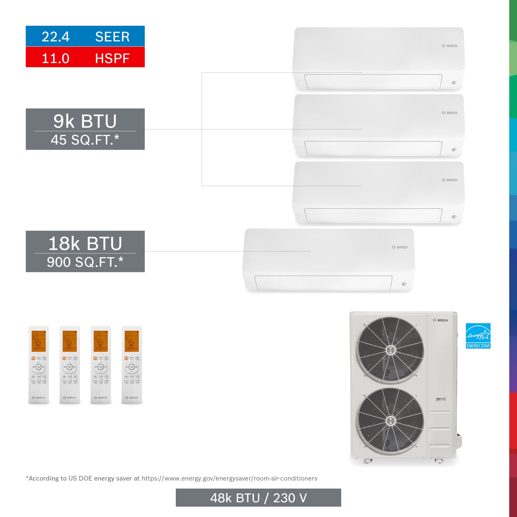Bosch 8733956693 Pro Pack Quad or more Zone 48000.0-BTU 22.4 SEER Ductless Mini Split Air Conditioner Heat Pump Included with 230.0-Volt