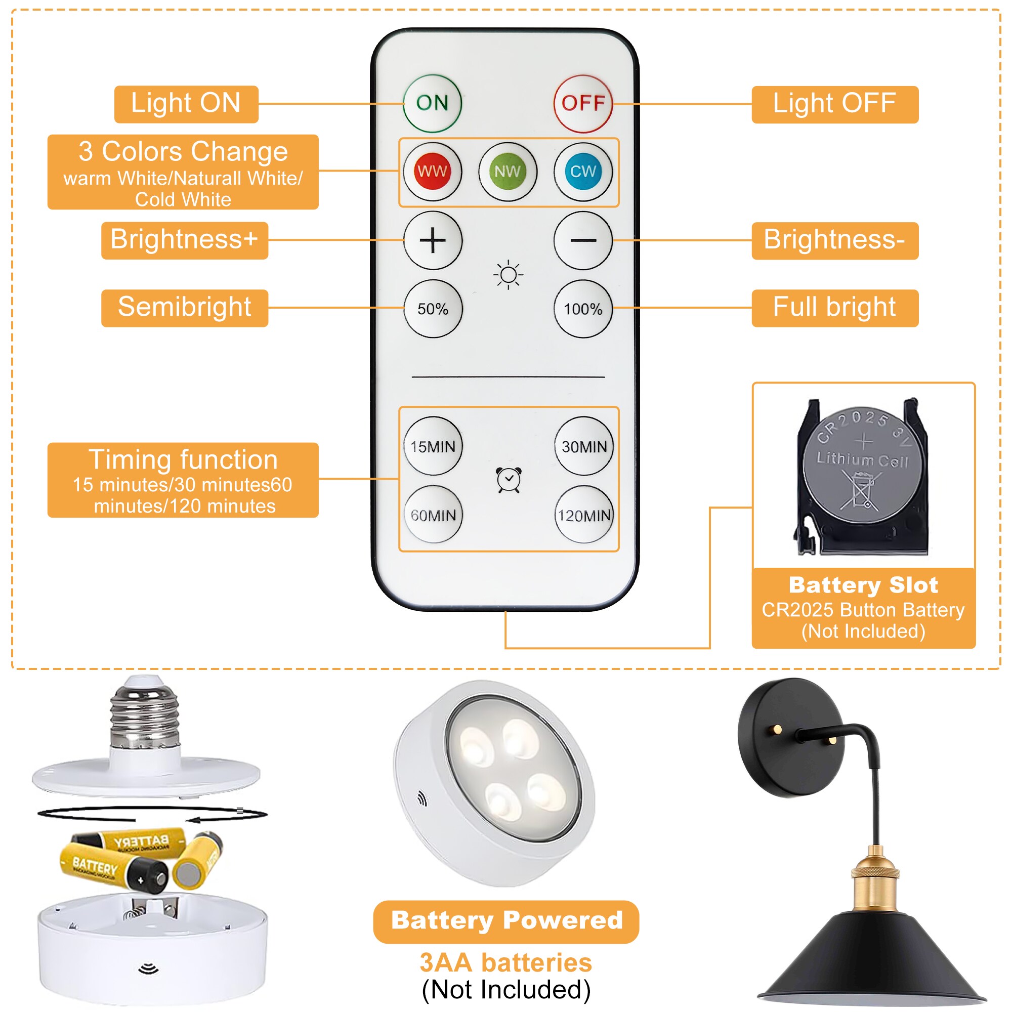 Dreamsidea LS-41907LED b090000 - View #4