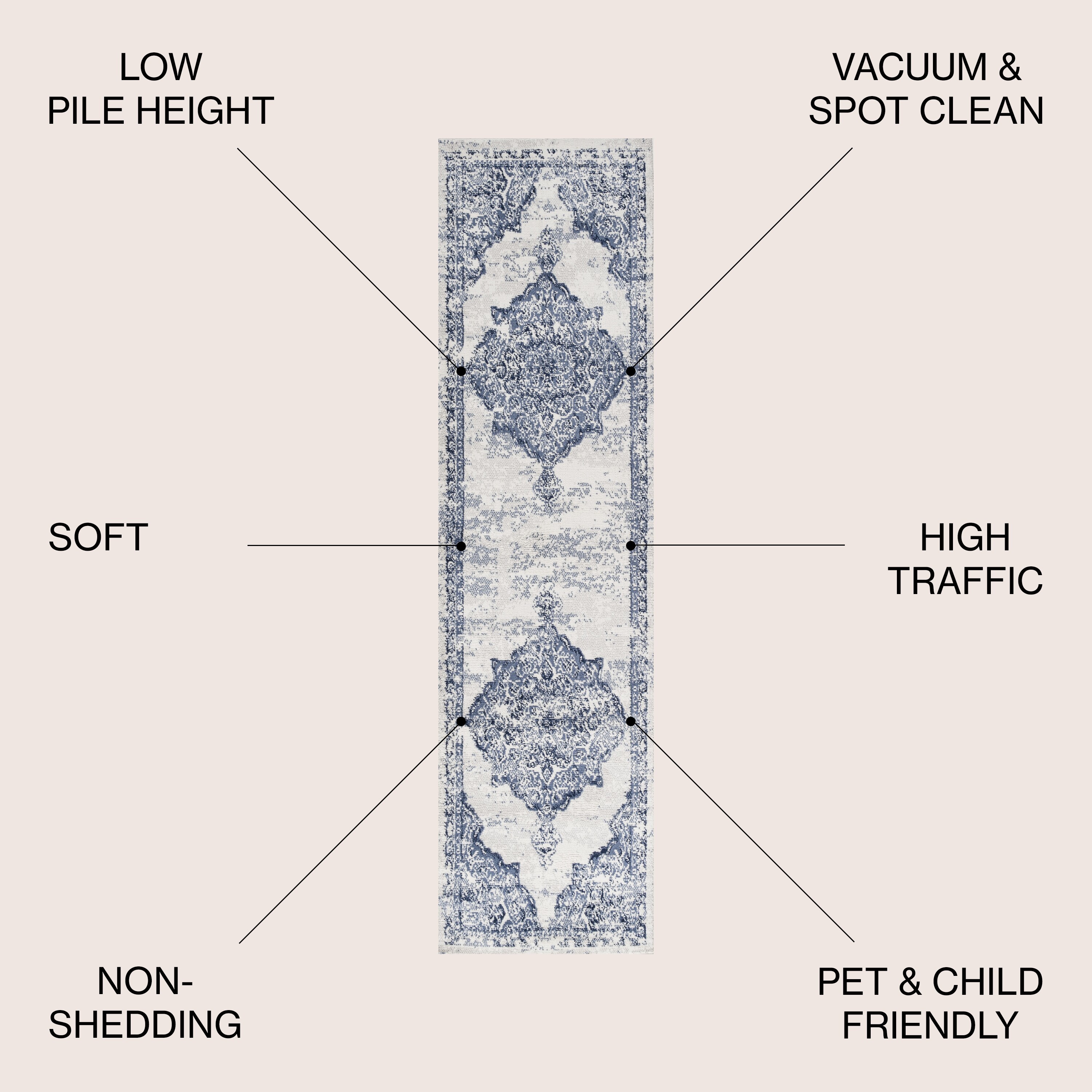 JONATHAN  Y MDP400F-210 rugs - View #3