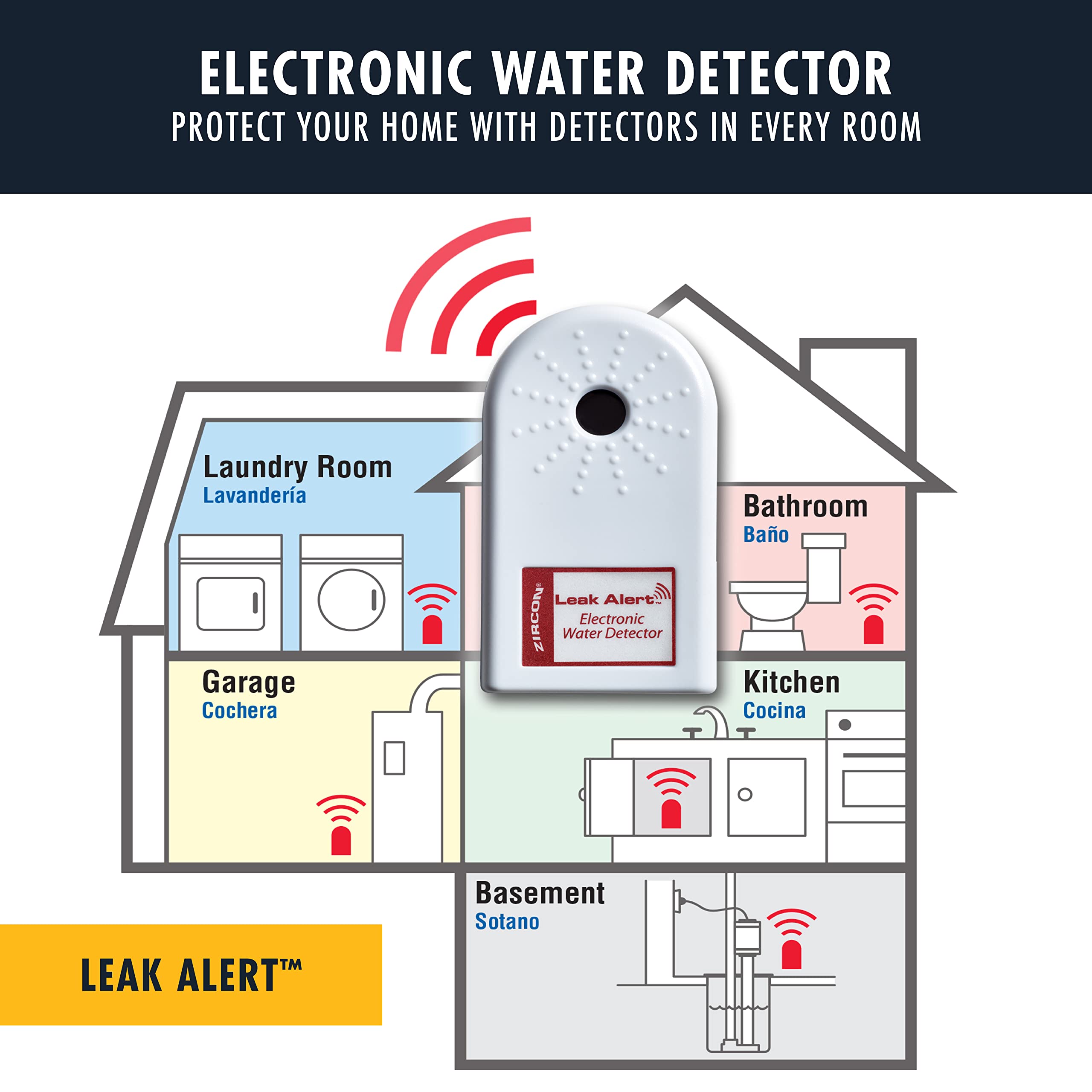 Zircon 723100 Flood-Sensors - View #3