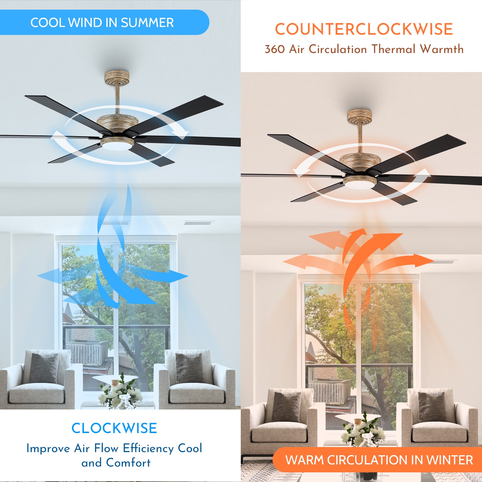 Parrot Uncle F8260110V Ceiling-Fans - View #6