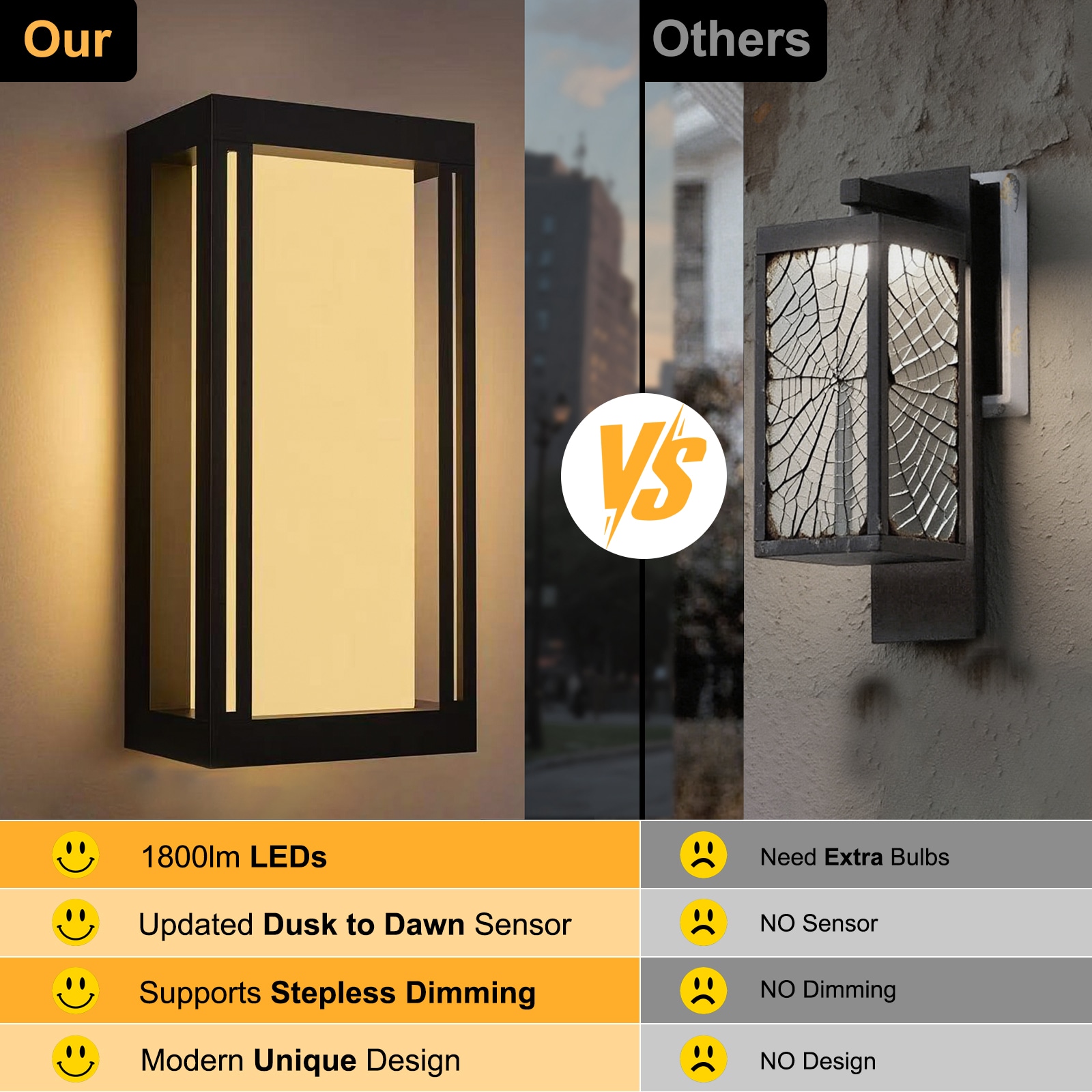 Maxax 7029-1BK Outdoor-Wall-Lighting - View #4