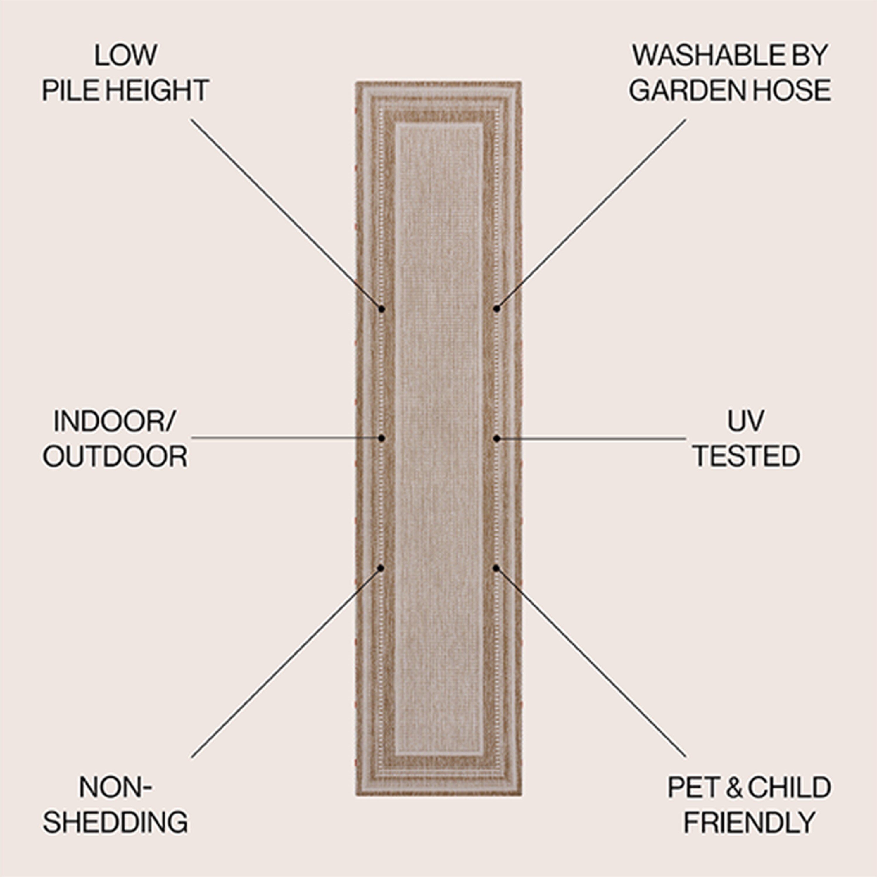 JONATHAN  Y TSN208A-28 rugs - View #7