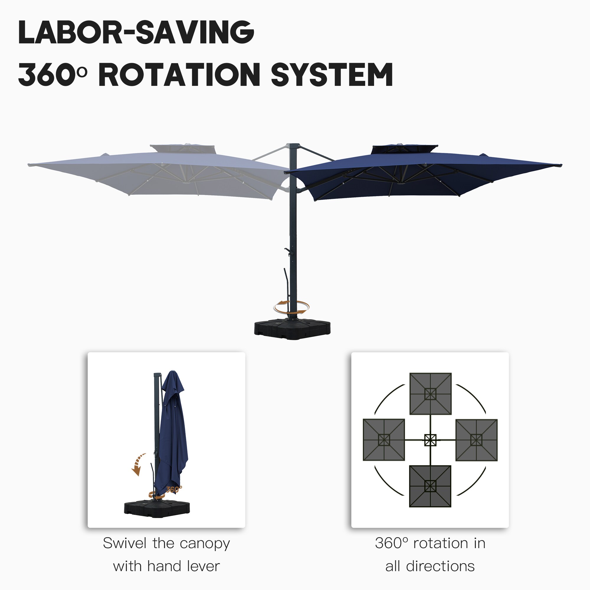 Clihome CLMYD1013NVB Umbrellas-2 - View #9