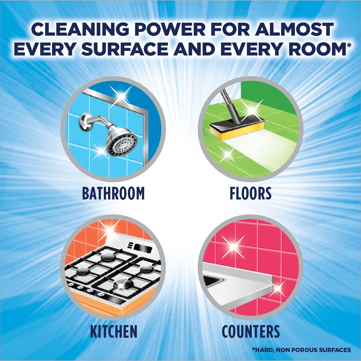 Fabuloso MX04966A All-Purpose-Cleaners - View #4