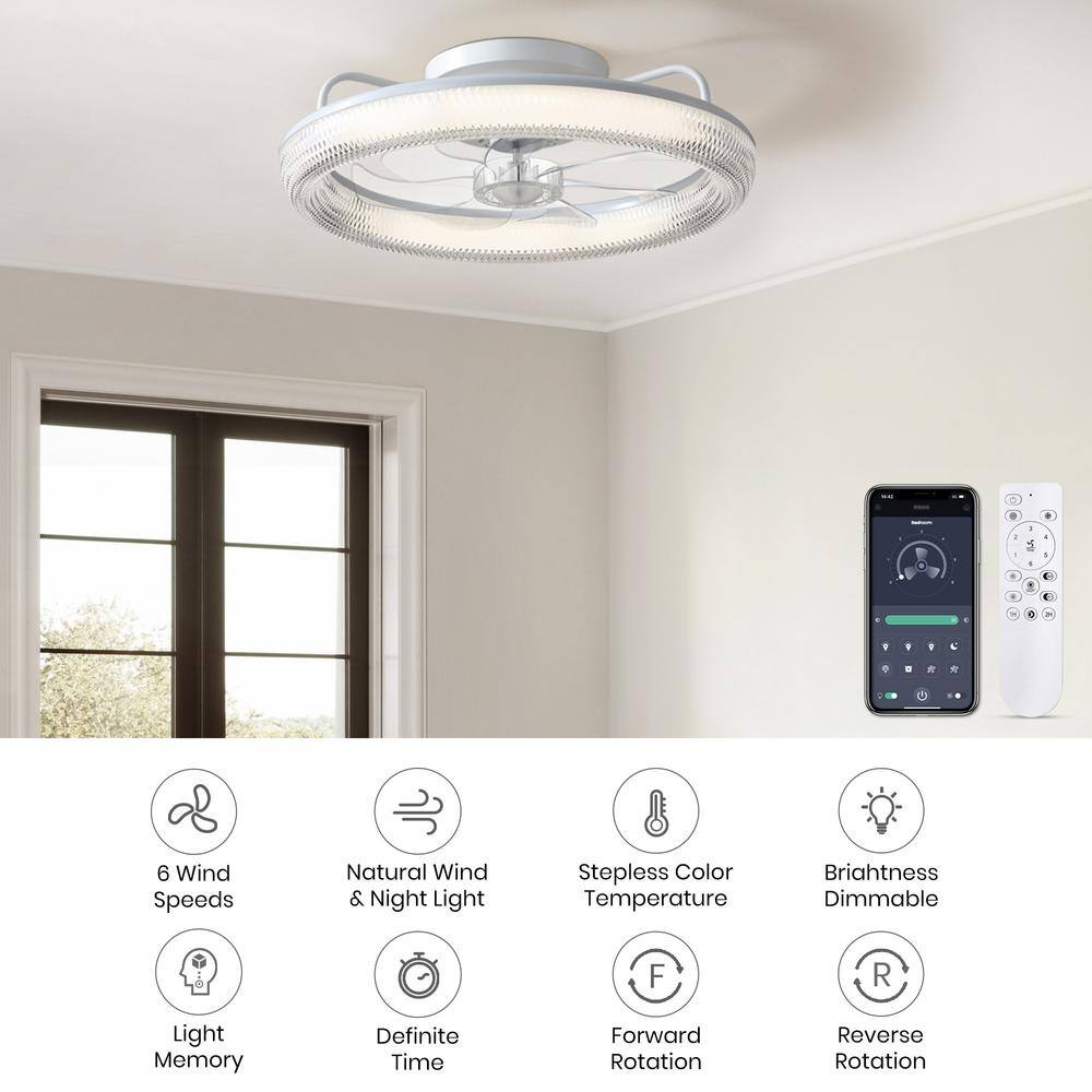 Antoine BLW014 Ceiling-Fans - View #4