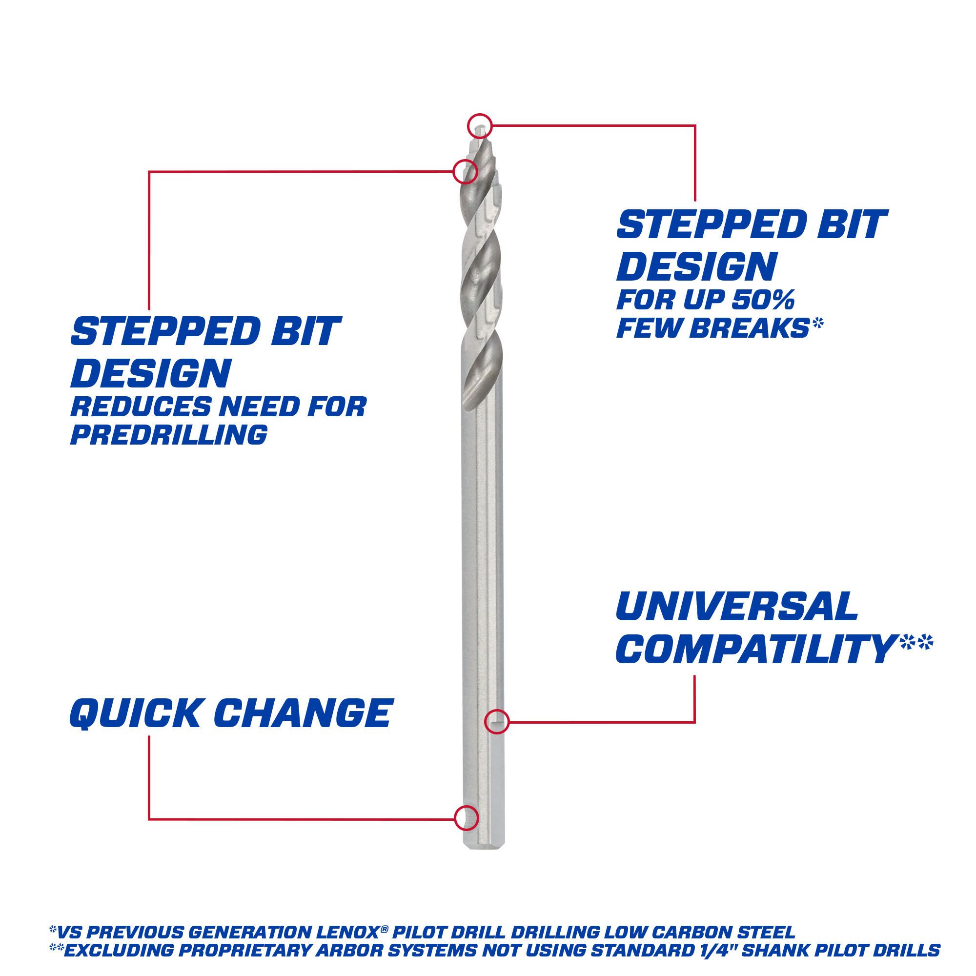 LENOX LXAH99414SPB Metal-Step-Drill-Bits - View #2