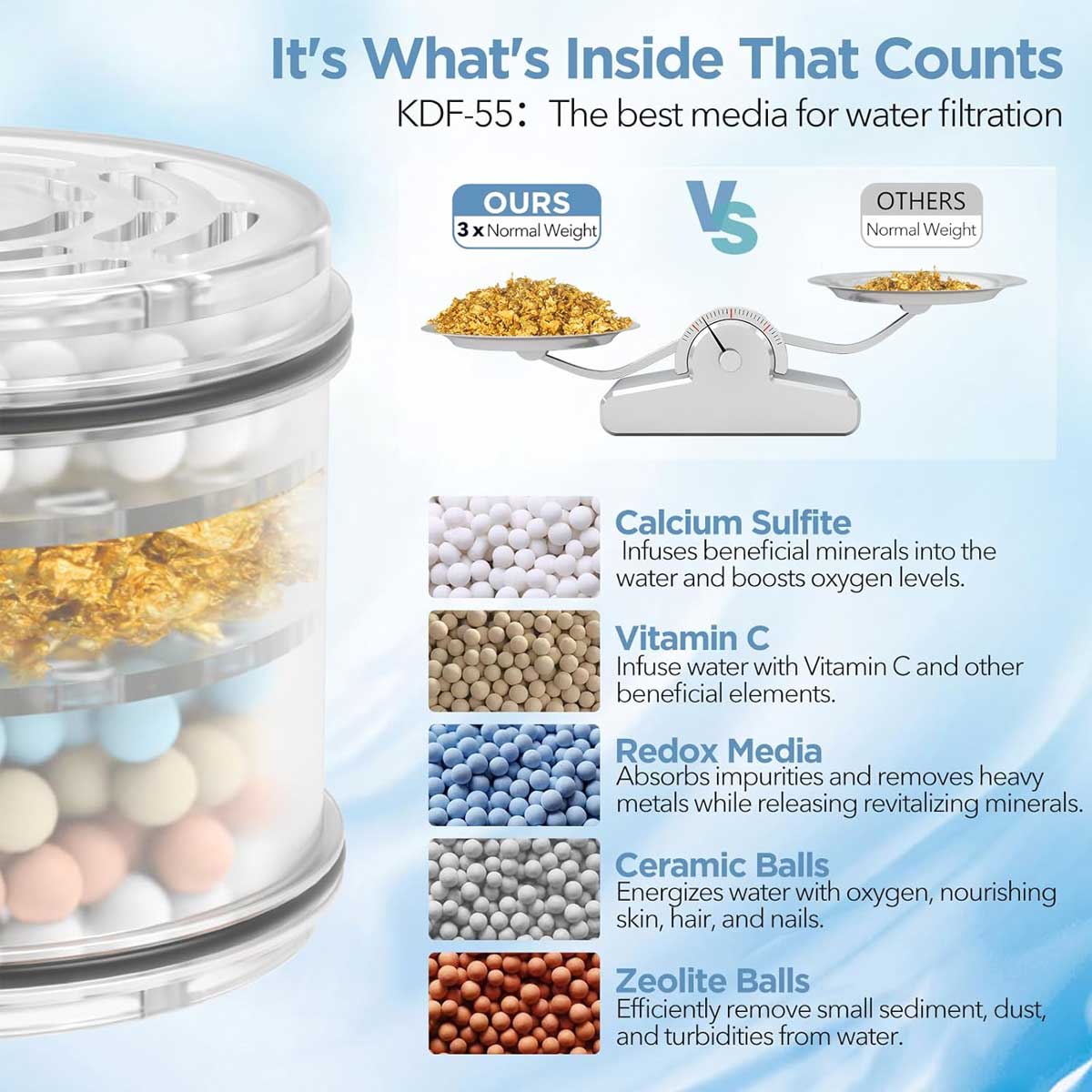 Aoibox IT85S018 Fixed-Showerhead - View #2