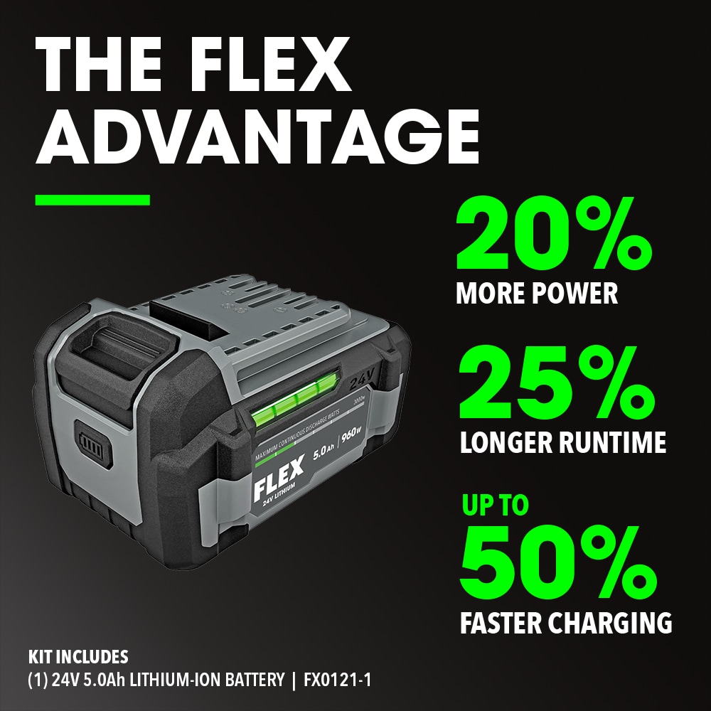 FLEX FX1471-1CP Cordless-Impact-Wrenches - View #2