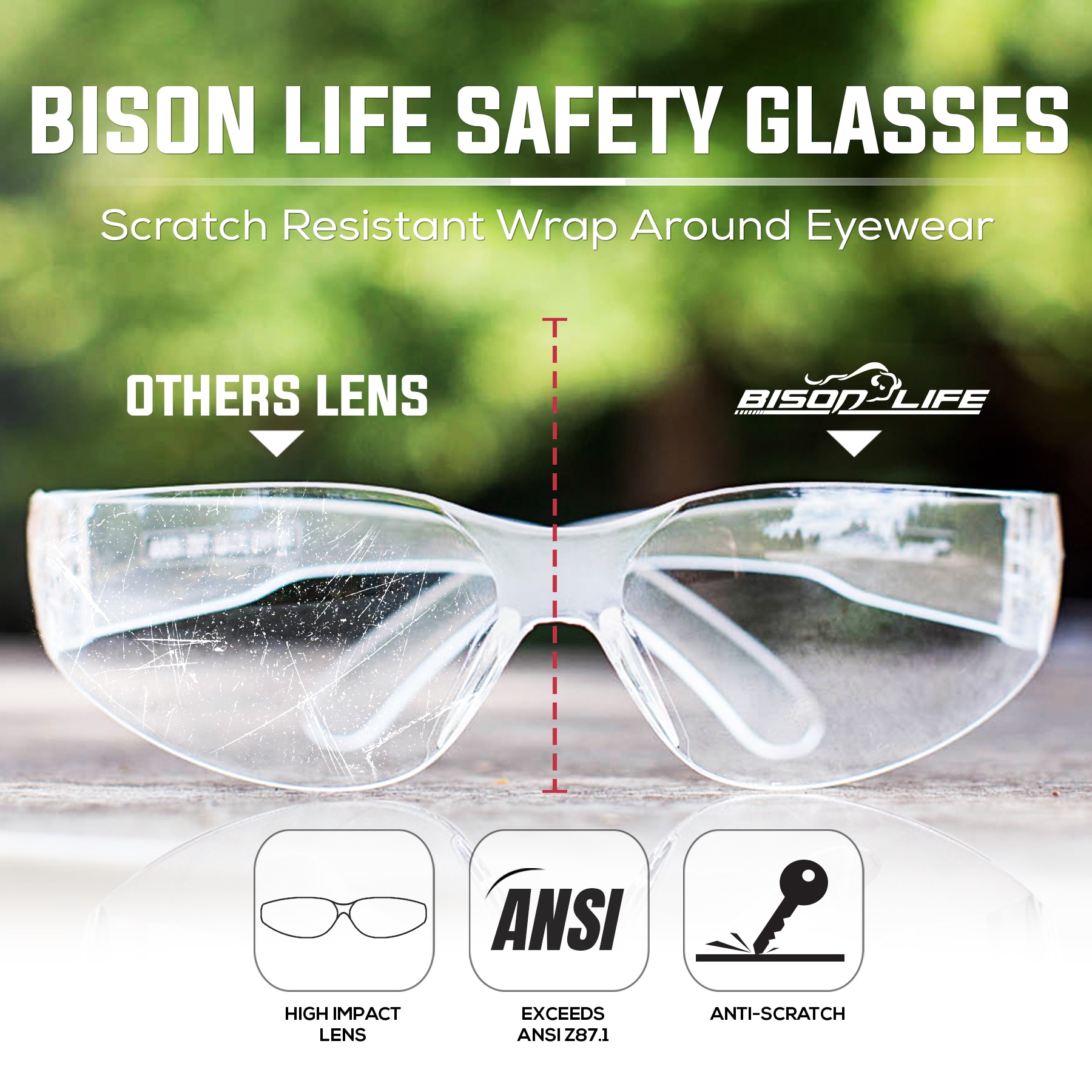 Safe Handler 36-Pack, Crystal Clear Lens Clear Temple