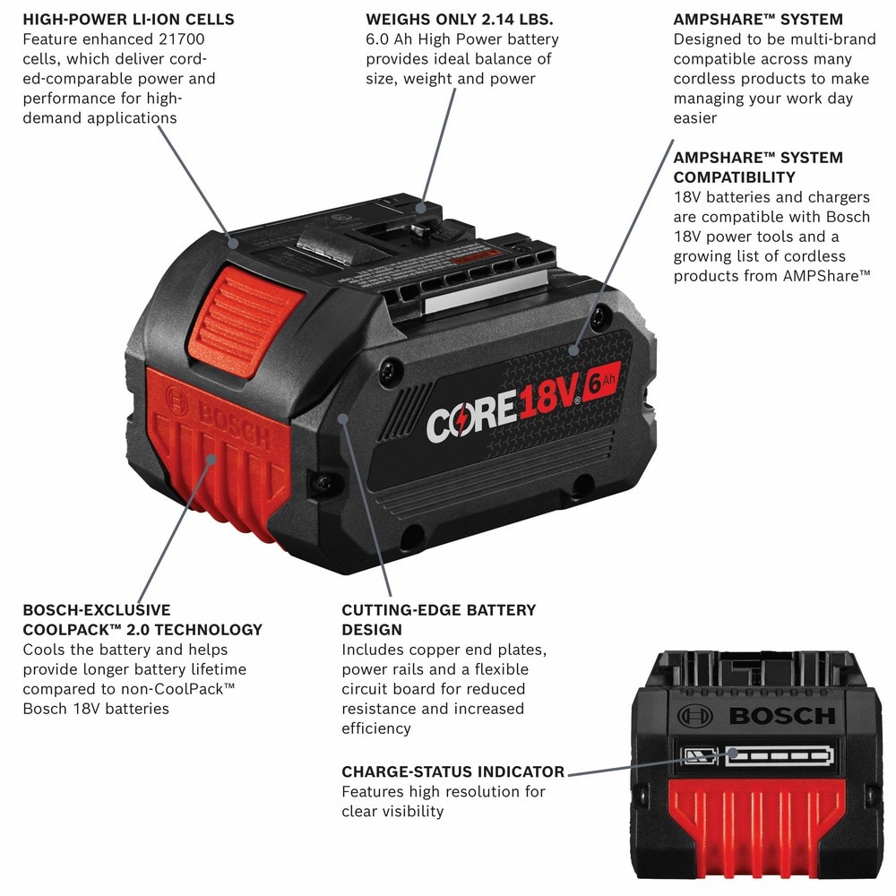 Bosch 18-V 2-Pack Lithium-ion Battery Kit (6 Ah and 6 Ah) GXS18V-20N26 Sansujyuku sansujyuku.com