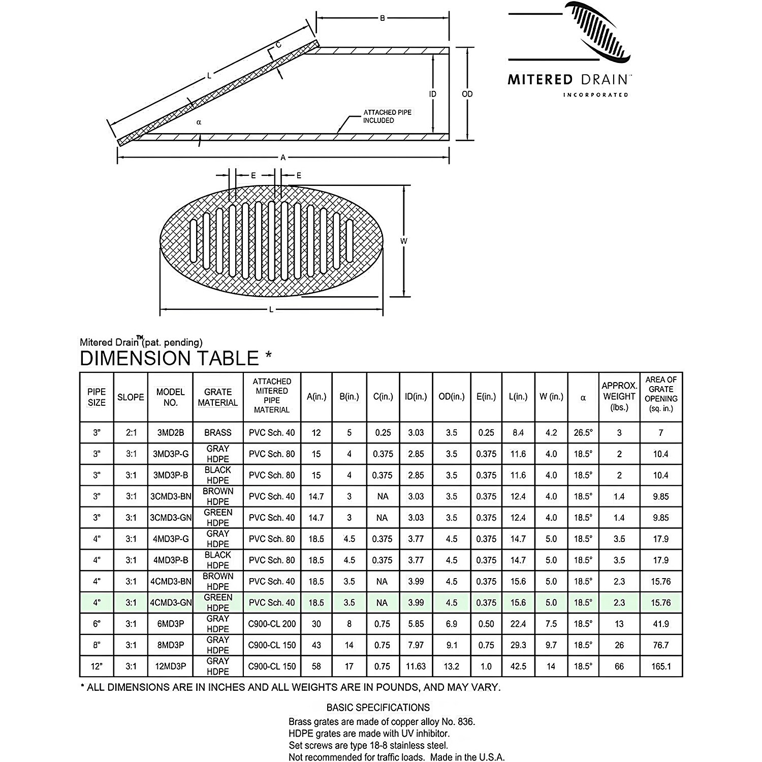 Mitered Drain MITERED-DRAIN-4CMD3- Outdoor-Drainage - View #4