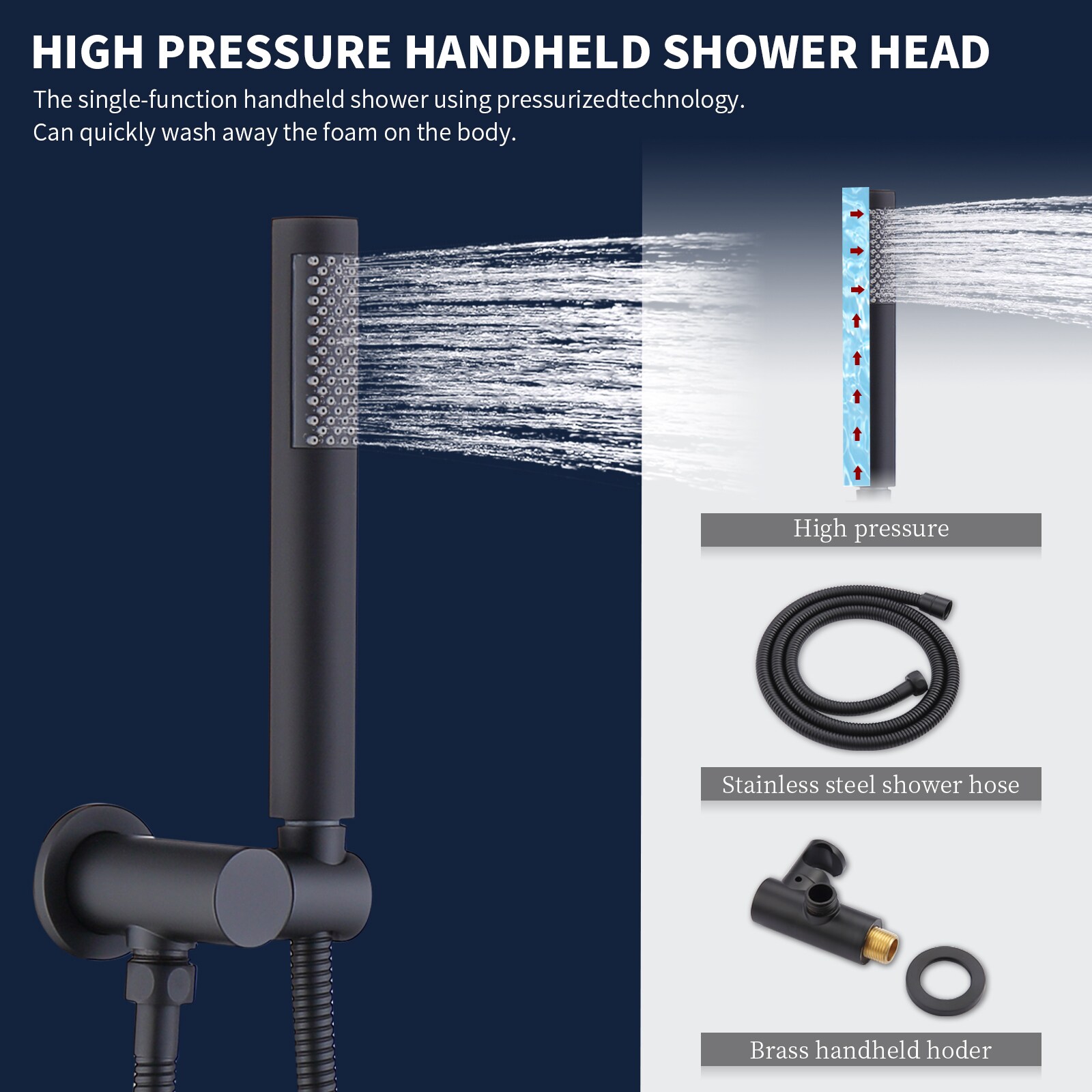 AAZJ LG-120181 Showerhead-Bar-Panels - View #5