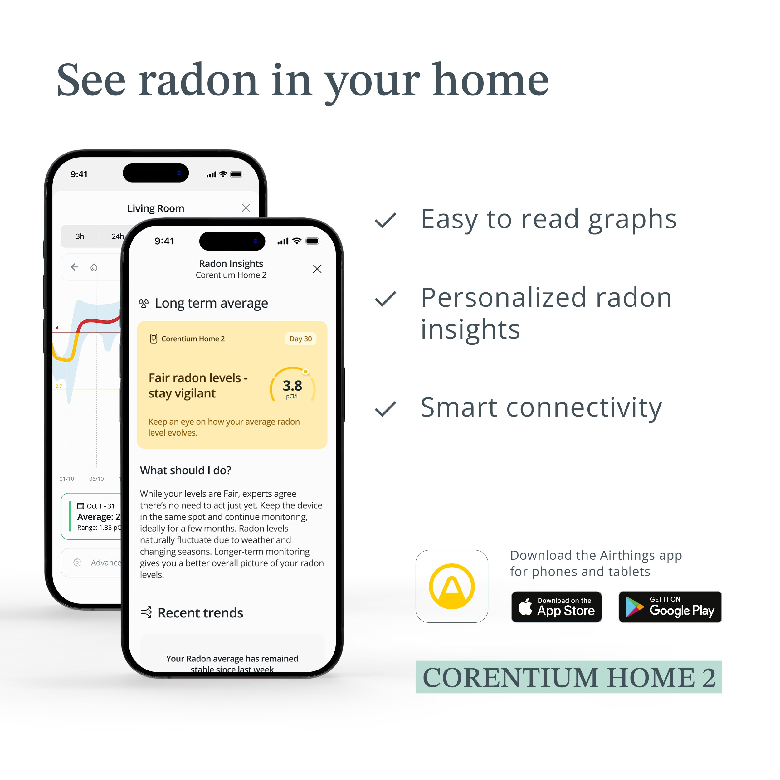 Airthings 3250 Radon-Detectors - View #5
