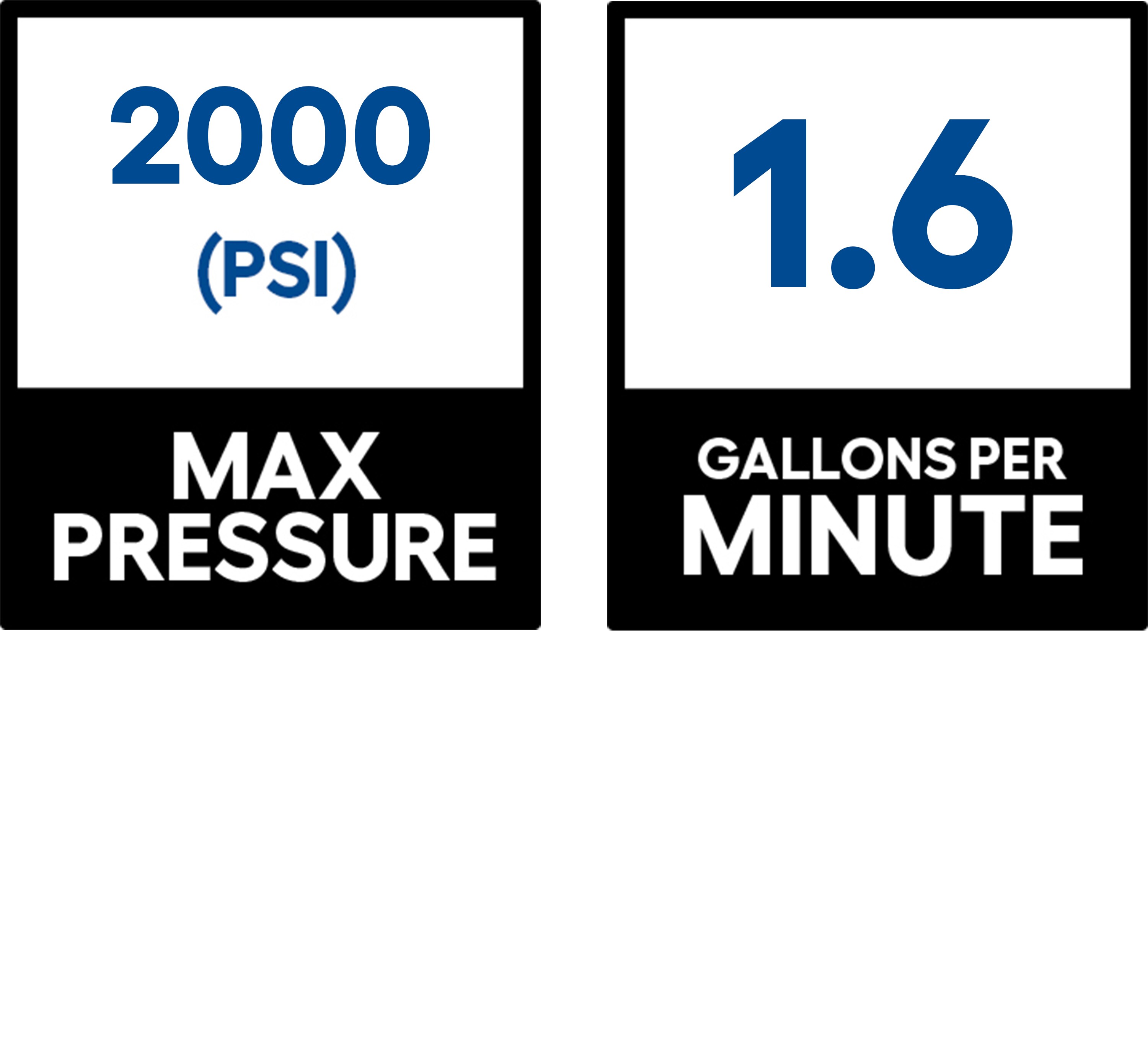 Realm BY02-2 in 1 2000 PSI 1.6 GPM Electric Pressure Washer and Vacuum Cleaner