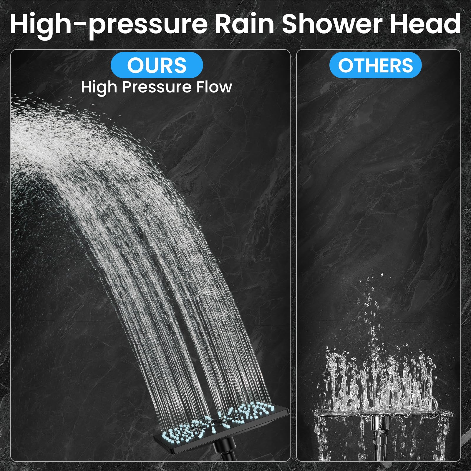 Lovav 5749848447336 Fixed-Showerhead - View #4