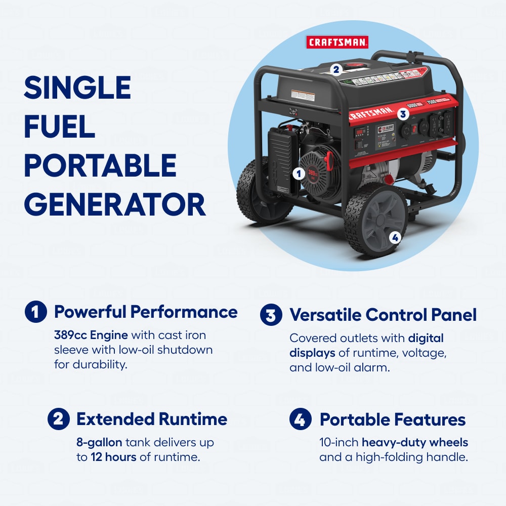 CRAFTSMAN CMXGGFMP06009 Portable-Generators - View #2