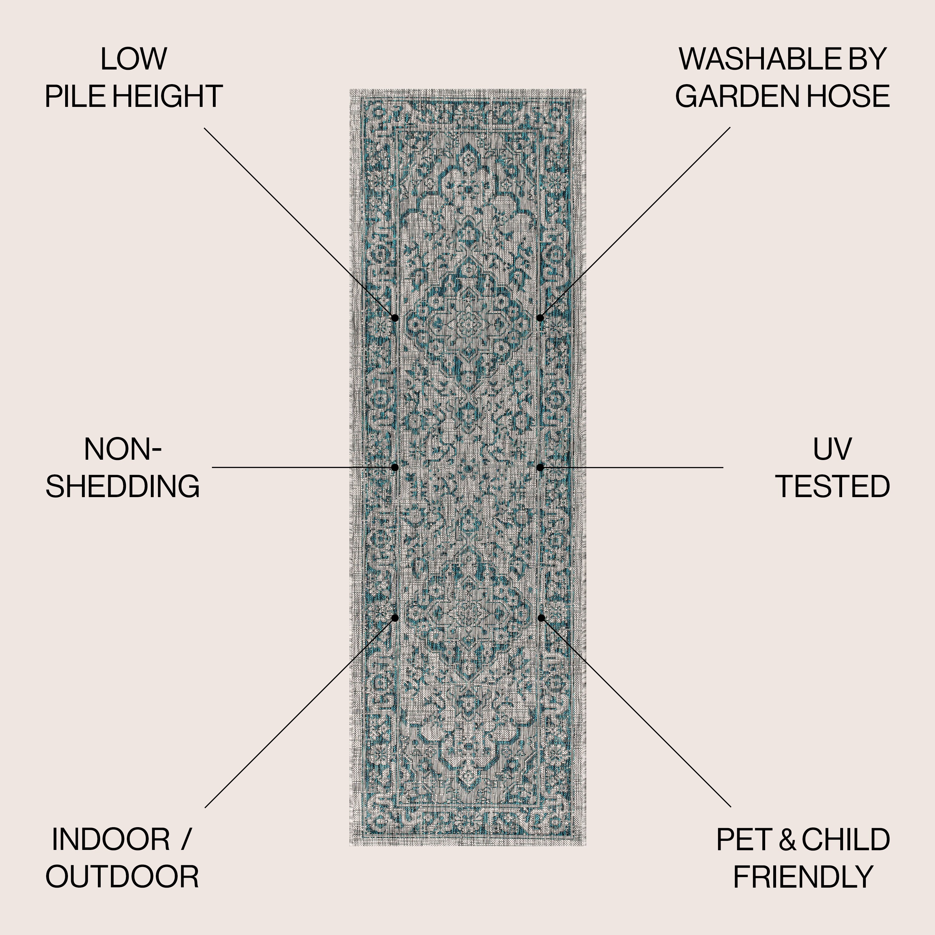 JONATHAN  Y SMB102C-28 rugs - View #2