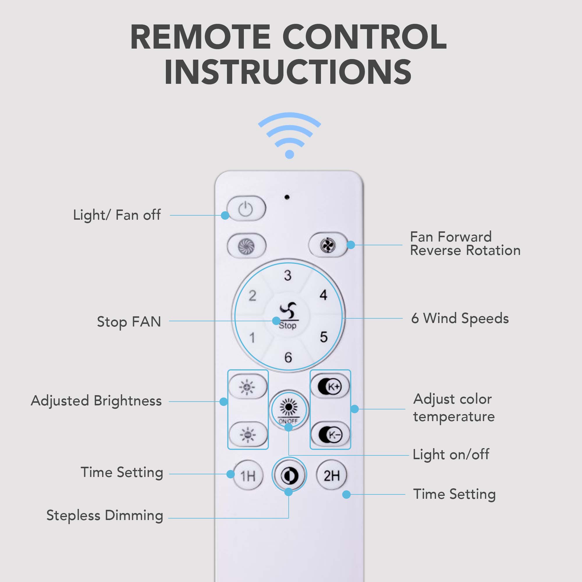 ANTOINE 20 in. Black Low Profile Flush Mount LED with Remote and APP Smart  Control Indoor Ceiling Fan with Dimmable Lighting HD-FSD-14 - The Home