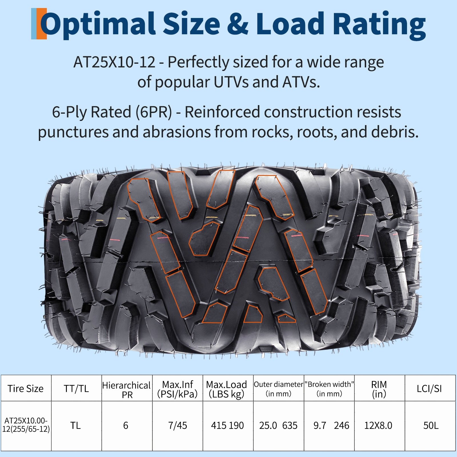 IdealHouse C1046WLZLYVNU Ope-Wheels-And-Tires - View #2