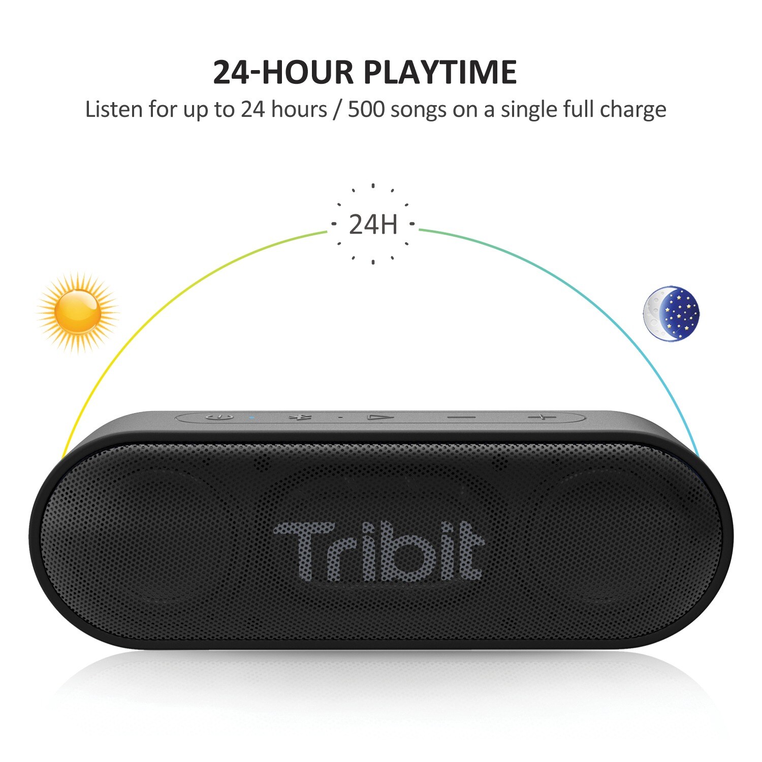 Tribit 1KSE201368N03 Portable-Speakers - View #17