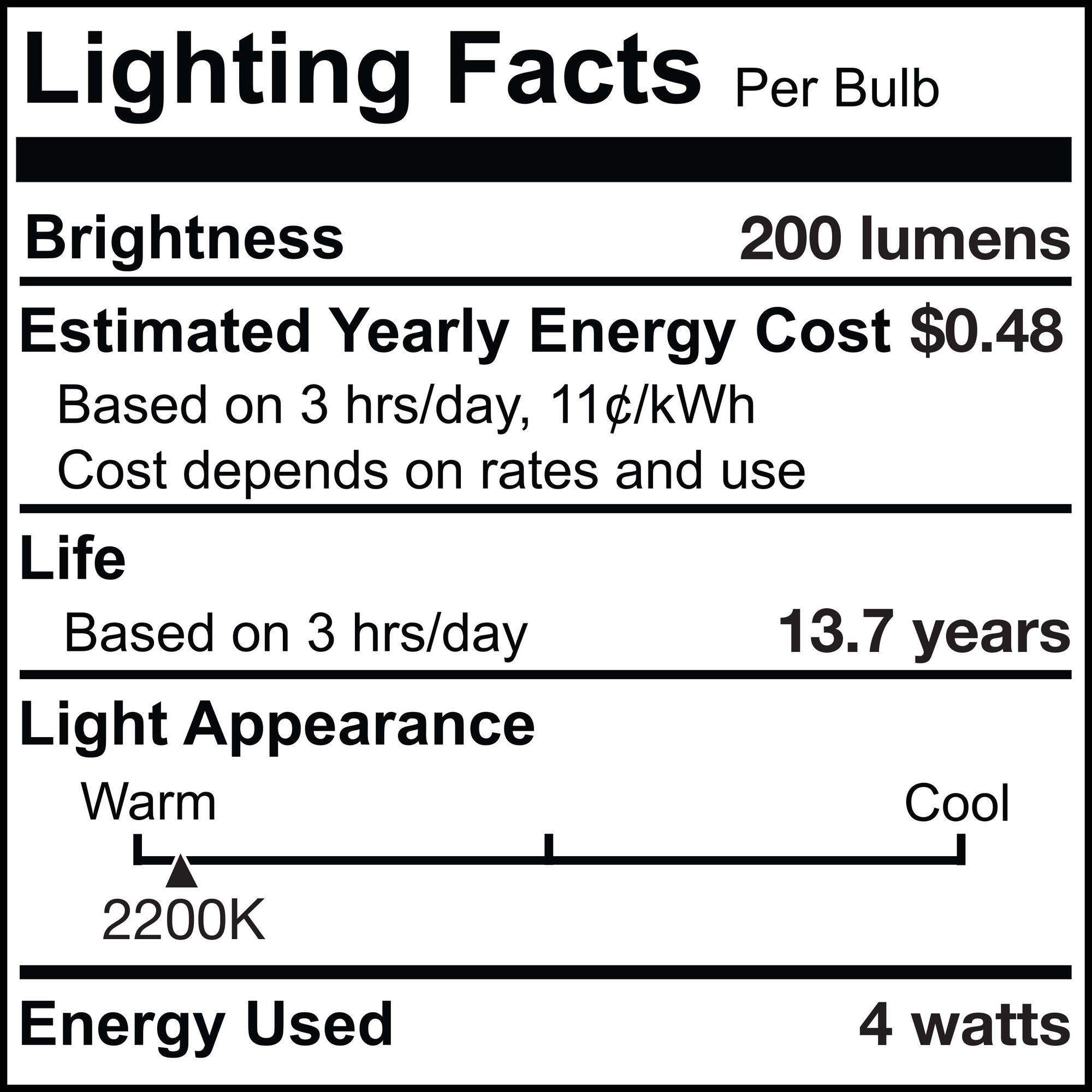 Bulbrite 810118 Pendant-Lights - View #7